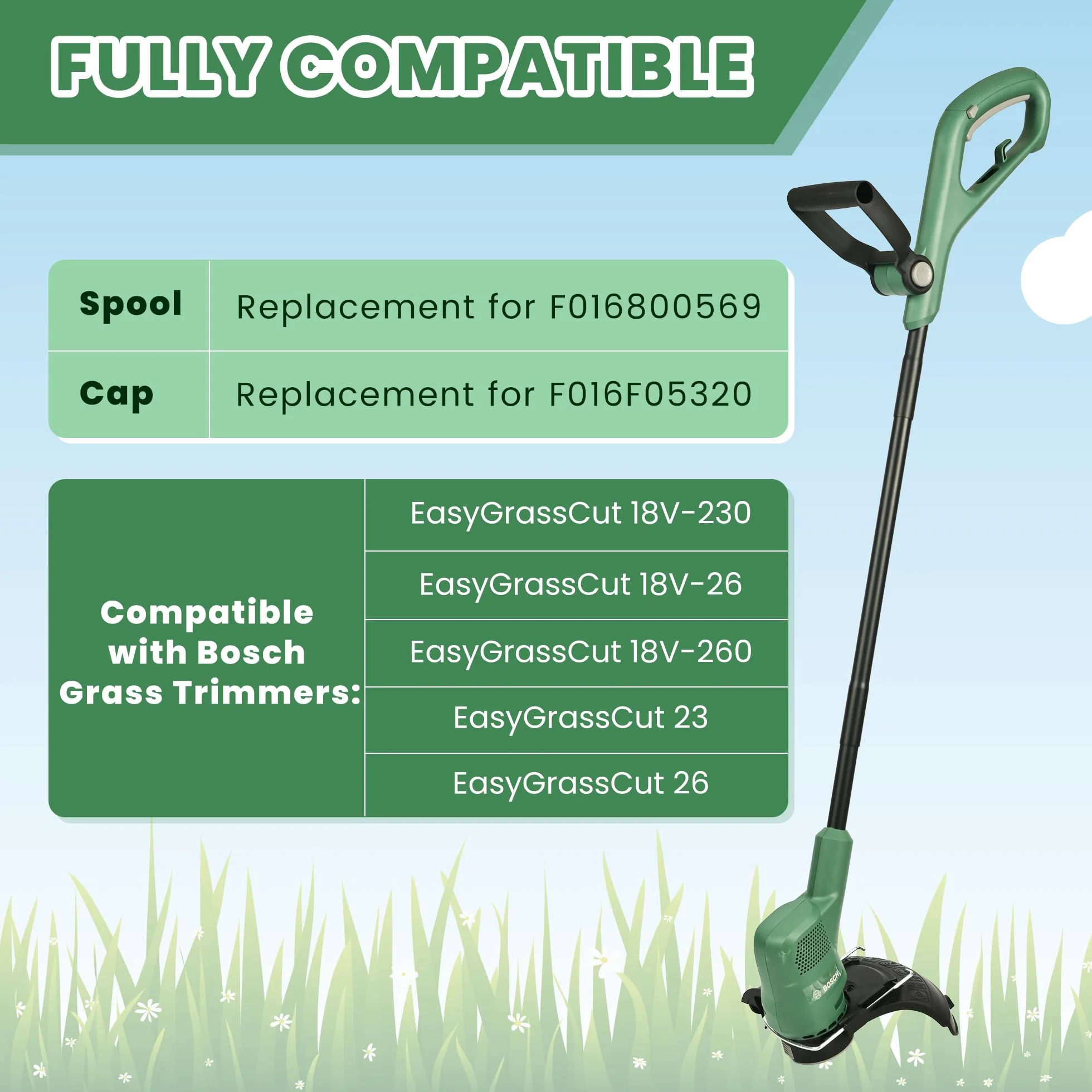 Szpula żyłki do podkaszarki Bosh EasyGrassCut, 6 szpulek żyłkowych F016800569 i 2 osłony na szpulki F016F05320