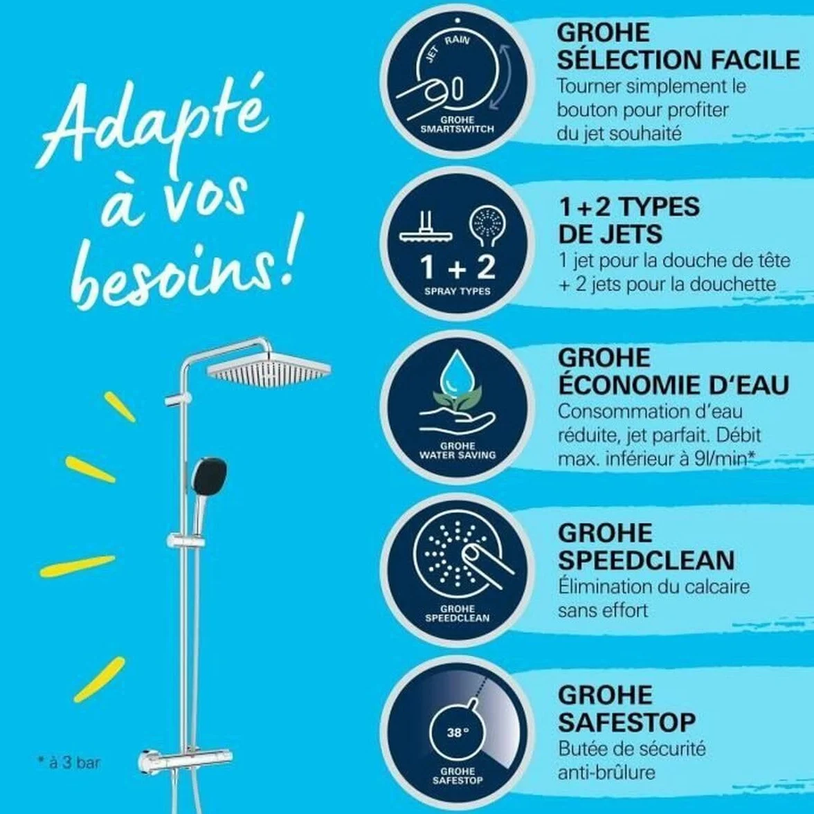GROHE Vitalio 250 – system prysznicowy oszczędzający wodę – 8 l na min (2 rodzaje strumienia, obrotowe ramię prysznicowe, blokada bezpieczeństwa przy 38C, system zapobiegający osadzaniu się kamienia),