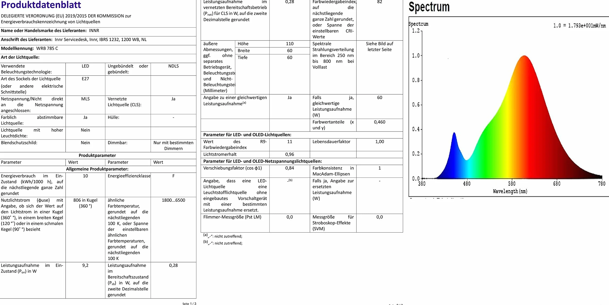 Innr E27 Smart WiFi Bulb White & Color, kompatybilna z Alexa & Hey Google, Wi-Fi (nie wymaga Smart Hub), 16 milionów kolorów, wszystkie odcienie bieli, RGBW