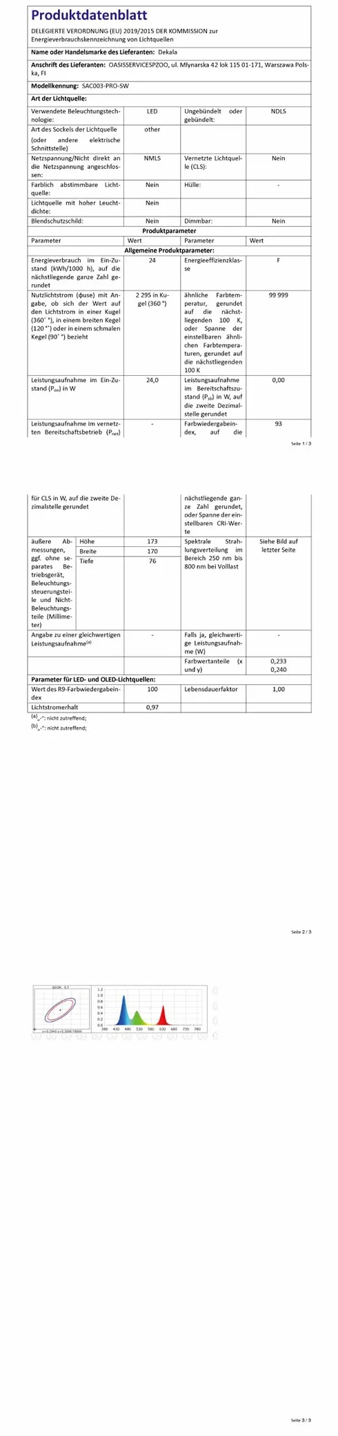 Lekki budzik, budzik ze światłem dziennym, symulacja wschodu i zachodu słońca, pełnoekranowe światło budzenia z podwójnymi alarmami (Zakładany - Inteligentny (Sterowanie przez aplikację))
