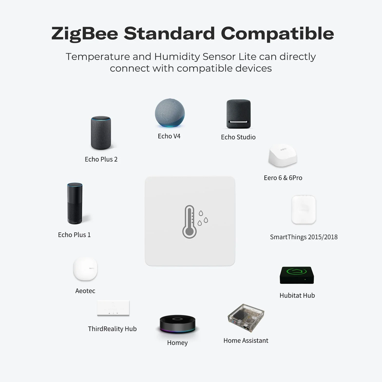 THIRDREALITY Zigbee czujnik temperatury i wilgotności Lite, inteligentny termometr i higrometr, wymagany koncentrator, kompatybilny z urządzeniami Echo z wbudowanym koncentratorem Zigbee, Home
