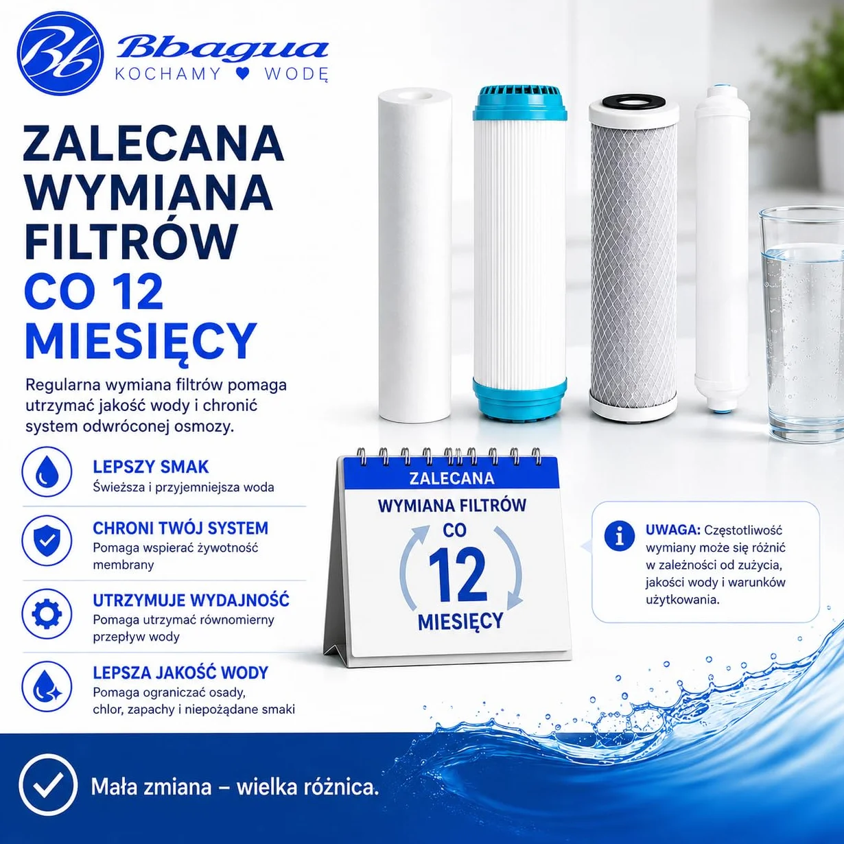 Zestaw 4 filtrów do wody do standardowego sprzętu do odwróconej osmozy. 1 osad, 1 węgiel GAC, 1 węgiel blokowy i 1 filtr końcowy z orzecha kokosowego. Wymieniaj raz w roku. Bbagua.