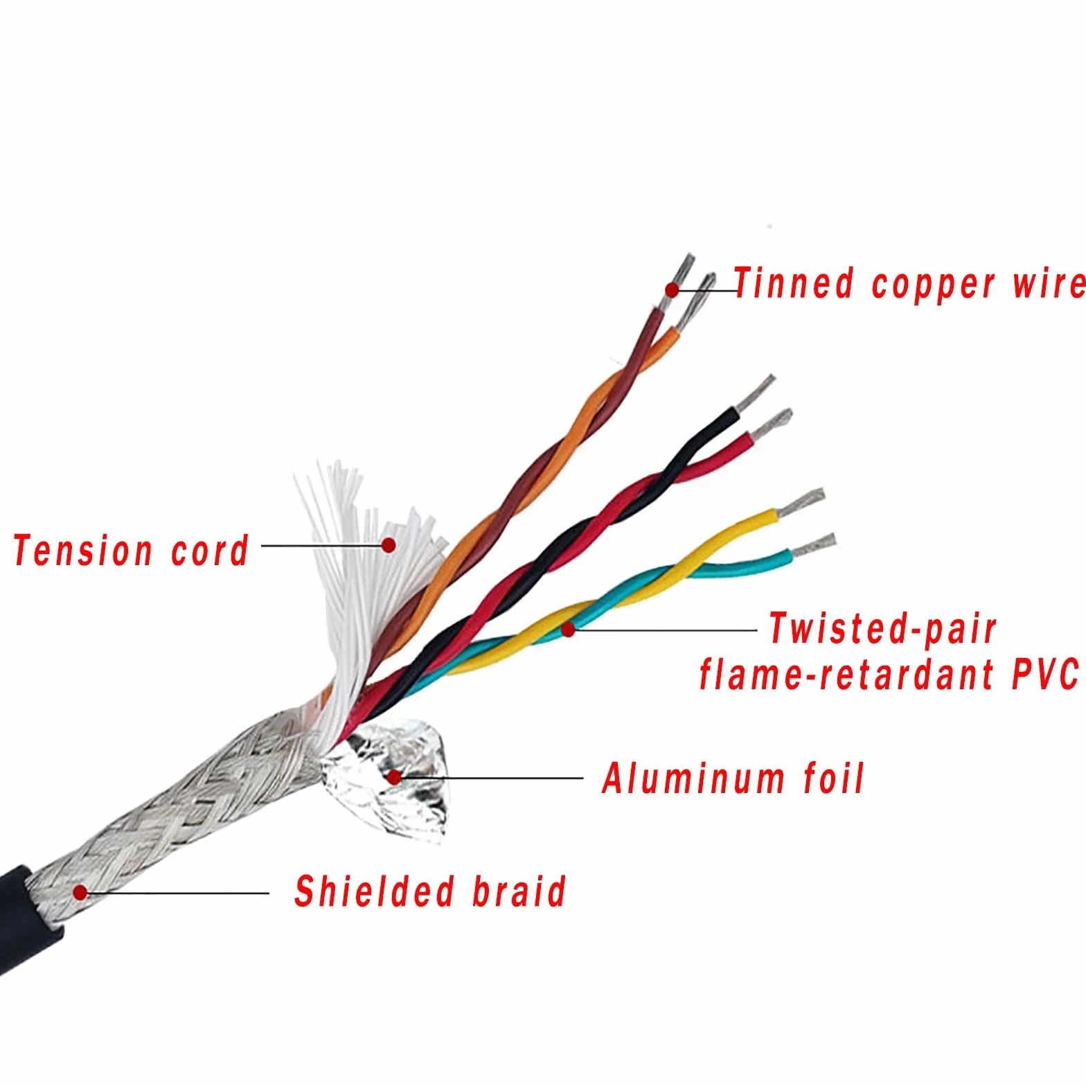 Ekranowany kabel alarmowy, Kabel skrętkowy ekranowany UL2464 22AWG 300 V -20°C do 80°C 4-20 żył(25ft,22AWG-14C)