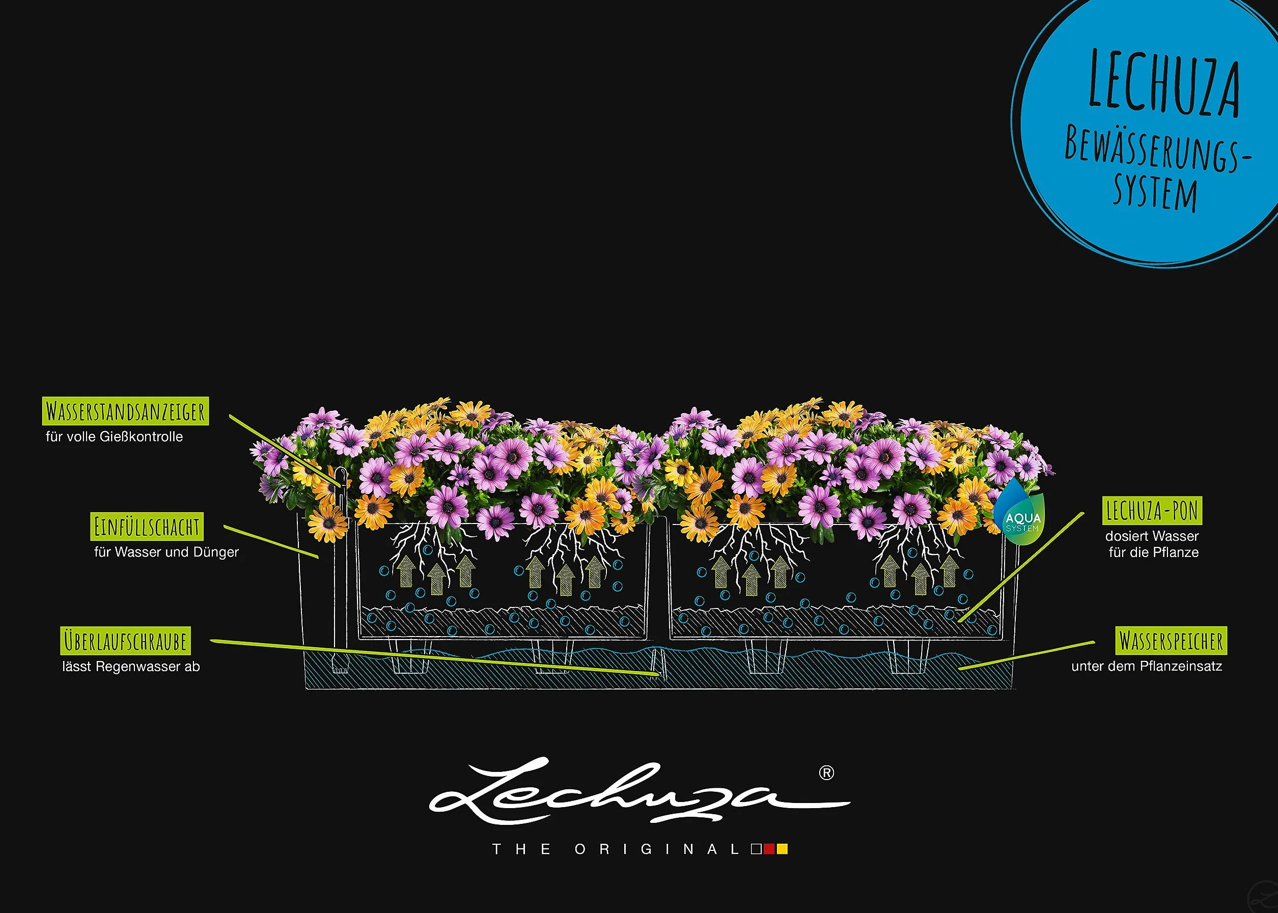 Lechuza Donica Balconera Cottage 80 Grafitowy Czarny System Nawadniania