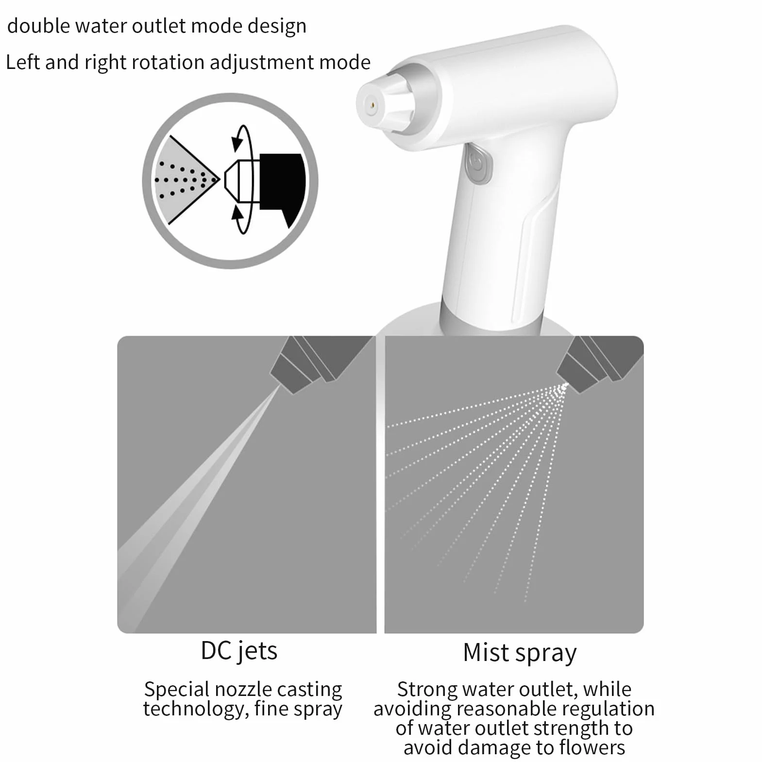Electric Spray Bottle, Rechargeable Plant Mister, 4.25x11.02in Usb Powered Water Dispenser, Adjustable Mist Pressure, Ergonomic Grip Handle for Cleaning, Lawn, Yard, Garden, Indoor