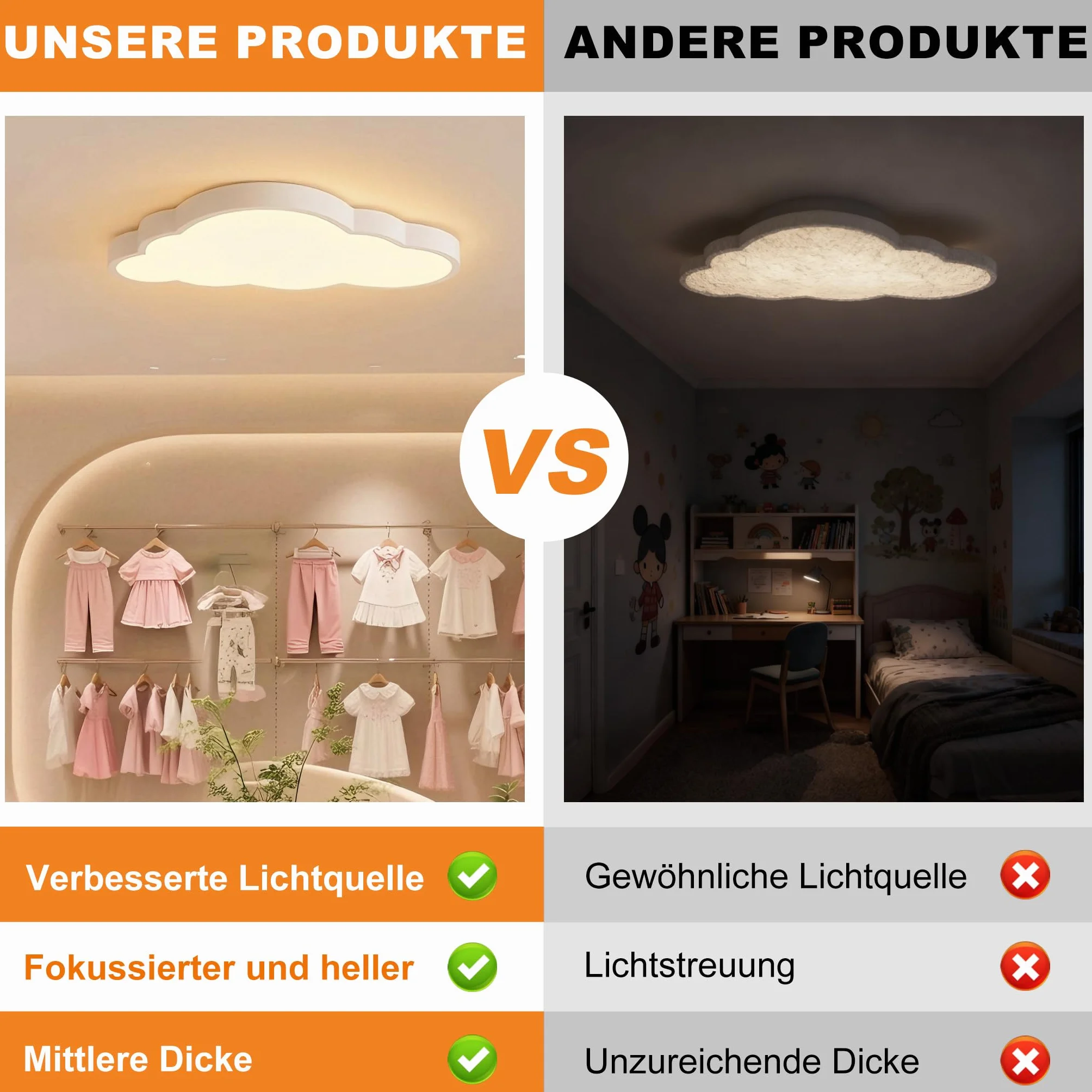 UISEBRT Lampa sufitowa LED, chmury, lampa sufitowa do pokoju dziecięcego, 48 W, ultra cienka, ściemniana, kreatywna lampa chmurowa z pilotem zdalnego sterowania, do pokoju dziecięcego,