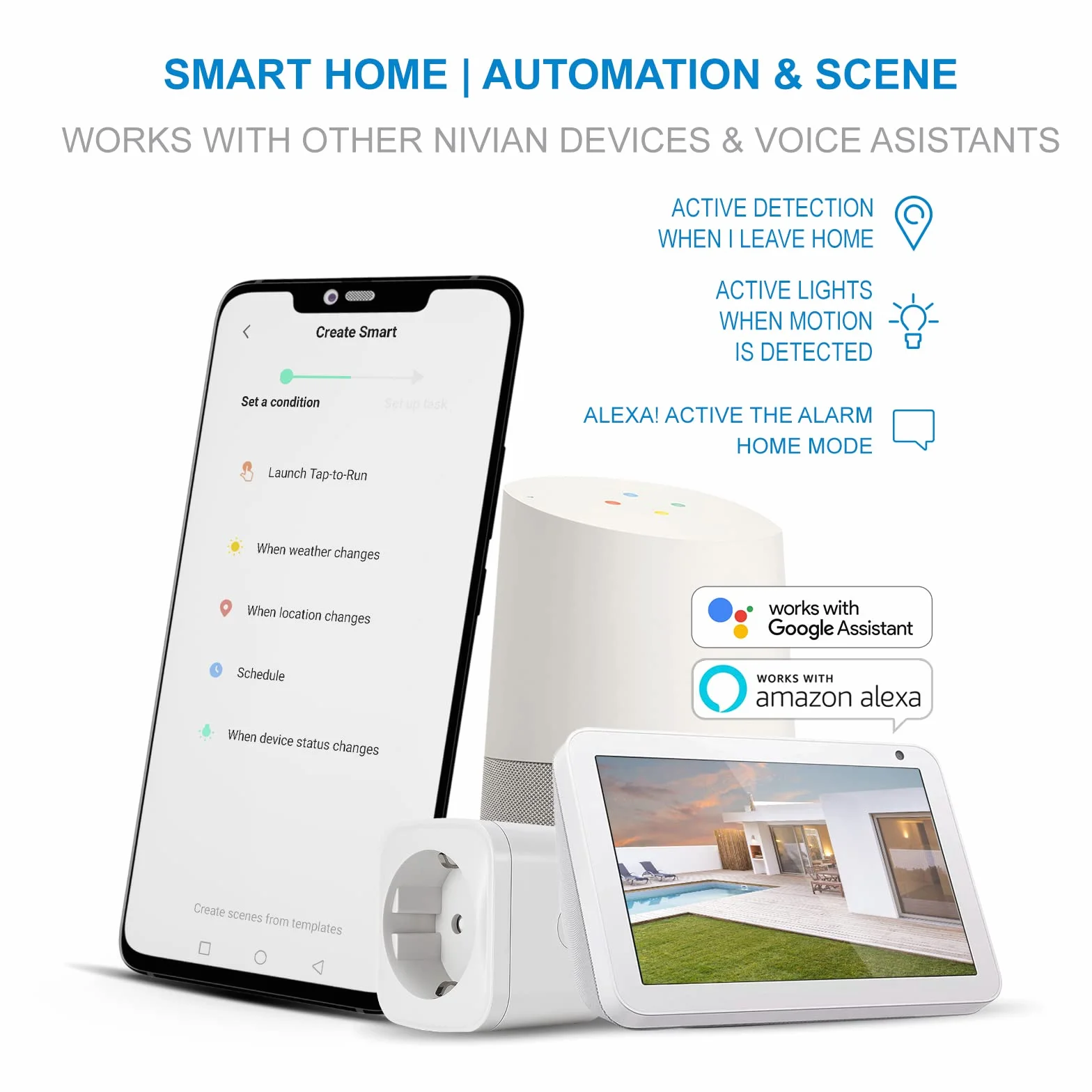 Nivian–Inteligentna wtyczka–Wifi 2.4 Ghz– do 16 A i 3680W – ochrona przeciwprzepięciowa i kontrola zużycia energii–Kompatybilny z Amazon Alexa i Google Home Remote Control z APP Tuya