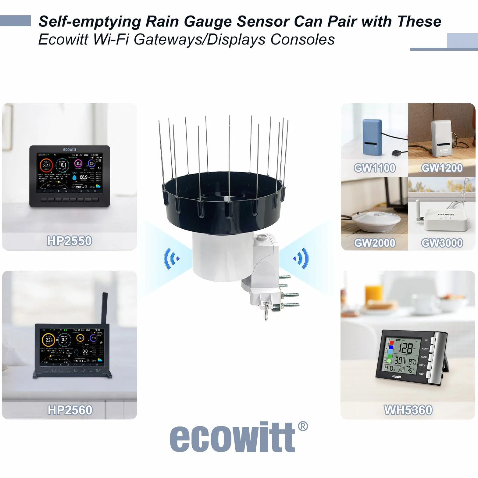 ECOWITT WH40H Bezprzewodowy Deszczomierz Samoopróżniający Czujnik Deszczu WiFi