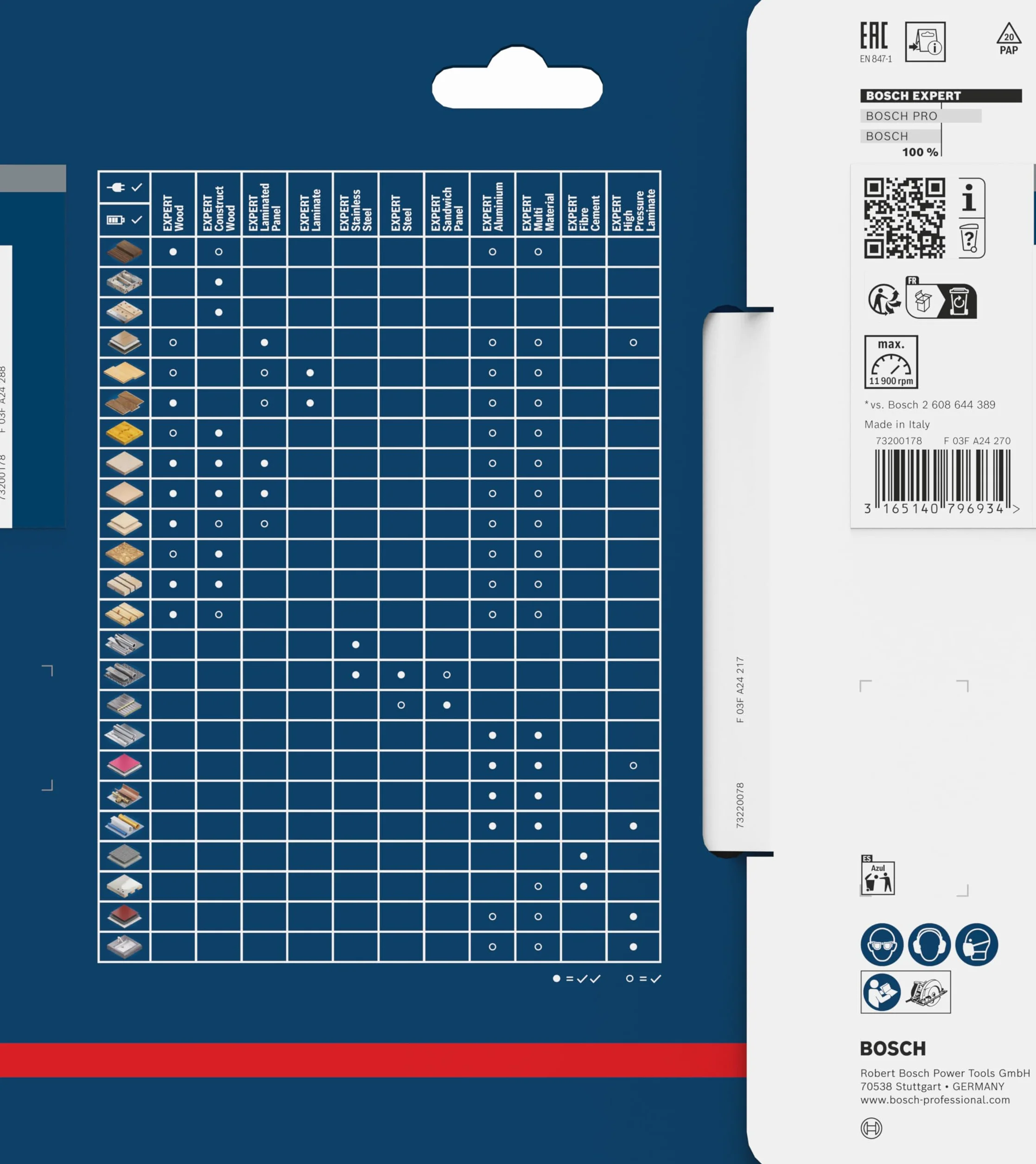 Bosch Professional Brzeszczot do piły tarczowej Expert for Laminated Panel (laminat, 160 x 20 x 2,2 mm, 48 zębów, akcesoria do piły tarczowej)
