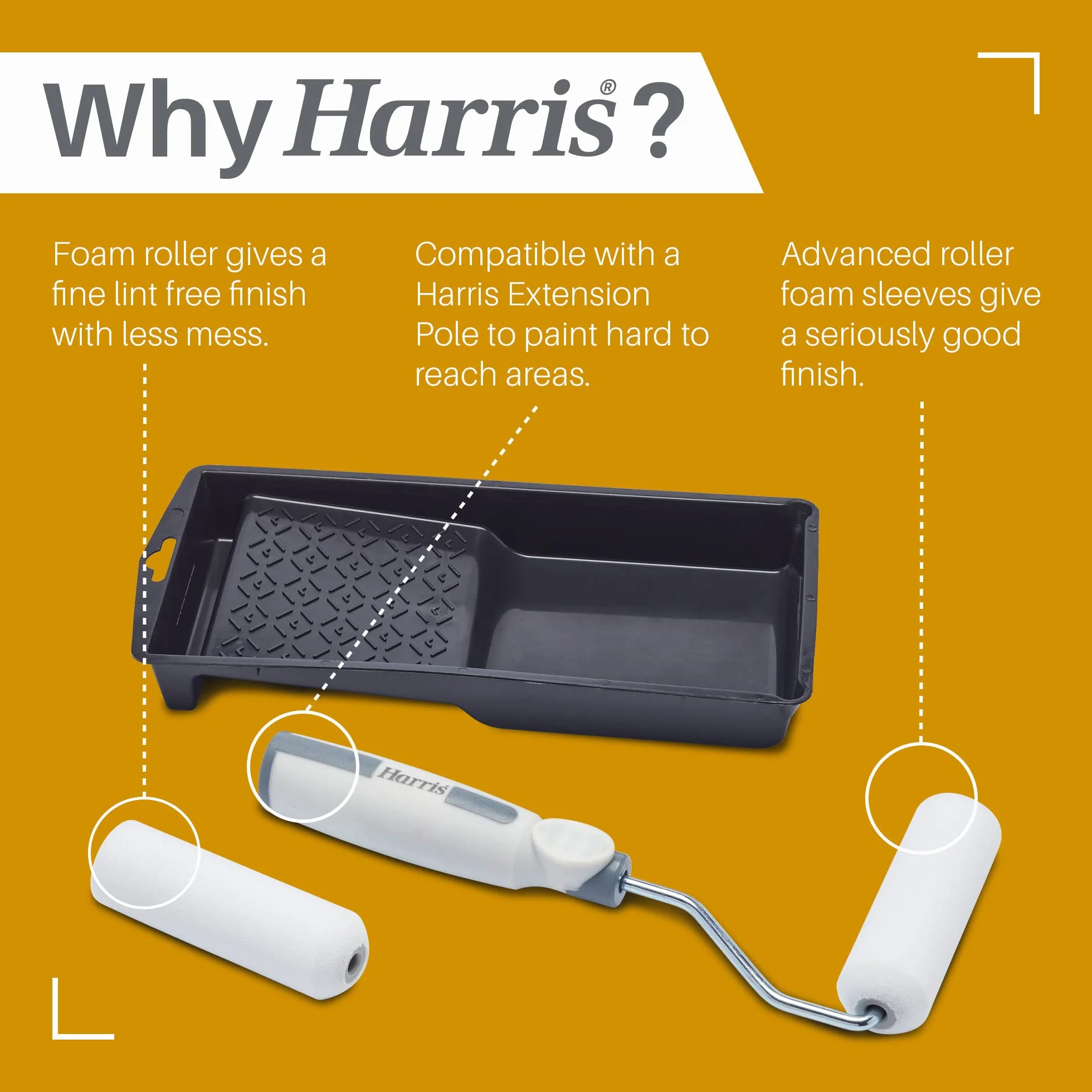 Harris Seriously Good Zestaw mini rolek do obróbki drewna, 10 cm, zestaw zawiera: tacę, ramę rolkową, 2 x tulejki z połyskiem 10 cm