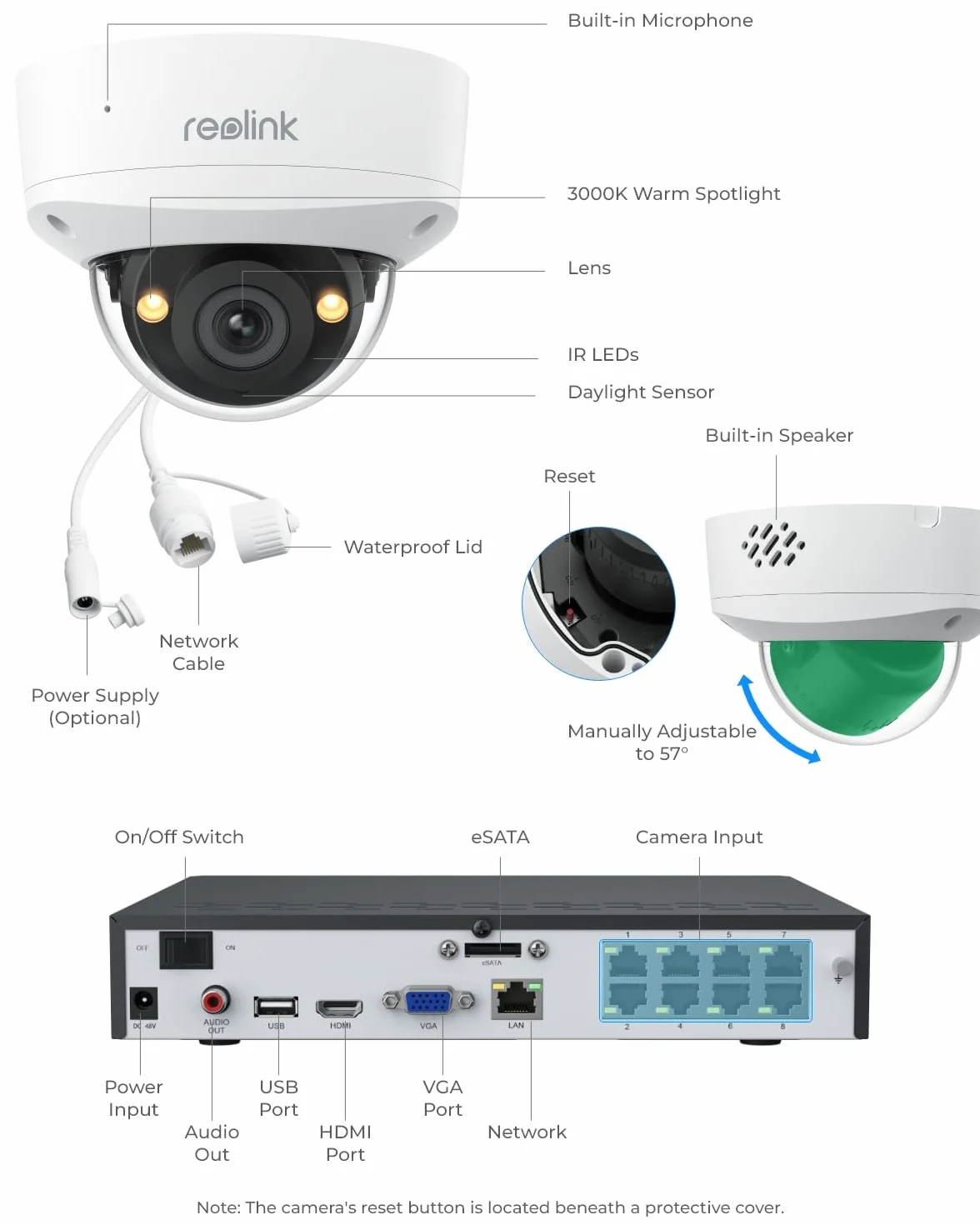Reolink 5MP PoE System kamer z 4 wandaloodpornymi kamerami, noktowizor, wykrywanie osób/pojazdów/zwierząt, 8-kanałowy NVR z dyskiem 2 TB, RLK8-500V4.
