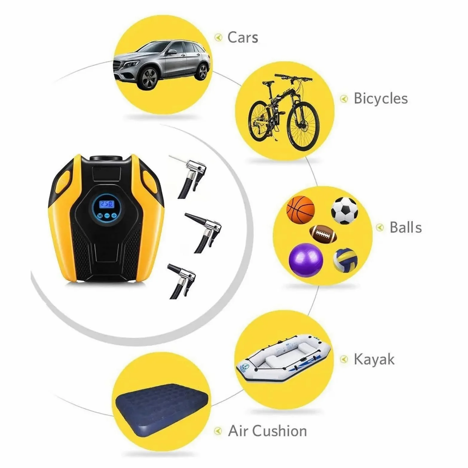 Cyfrowa Pompka Do Opon Samochodowych Auto Przenośna Sprężarka Powietrza Kół Elektryczna Mini Inflator 12V Szybki Użyciu