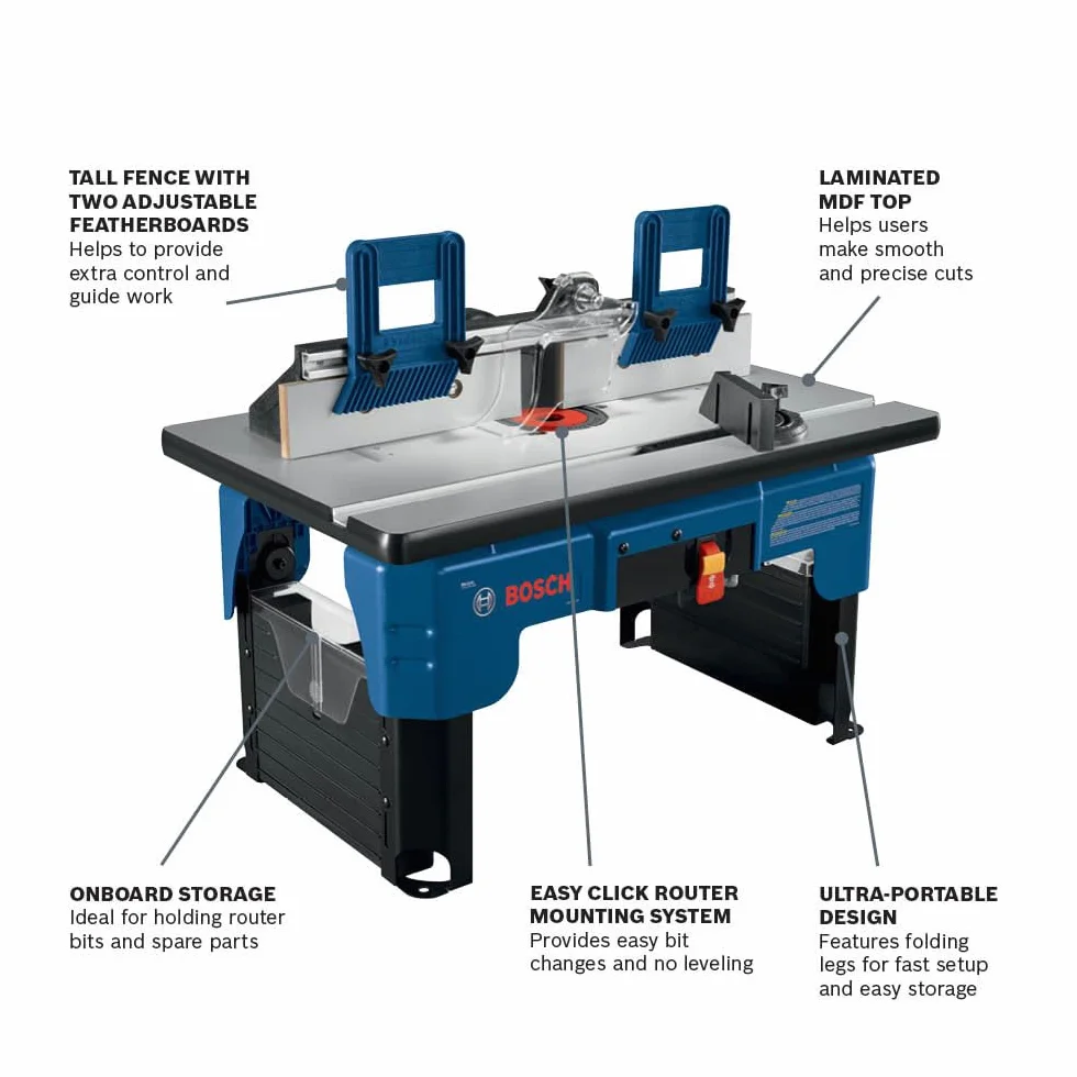 Bosch RA1141 Benchtop Router Table