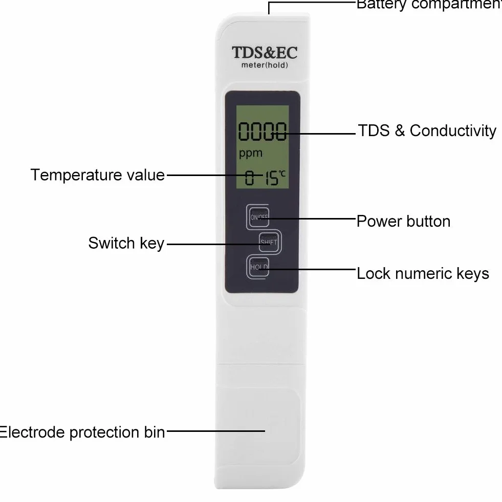 TDS EC Tester LCD cyfrowy miernik jakości wody 0-9990 PM