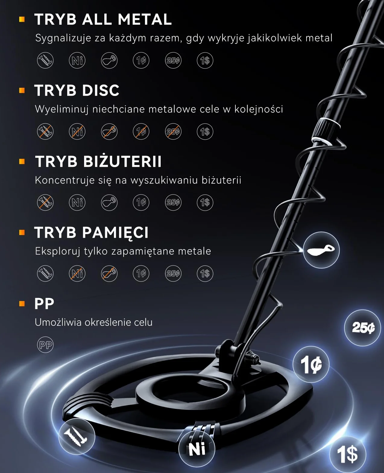 SUNPOW Wykrywacz Metalu 12 cali Wodoodporny DSP 5 Trybów Regulowana Długość 50-150 cm