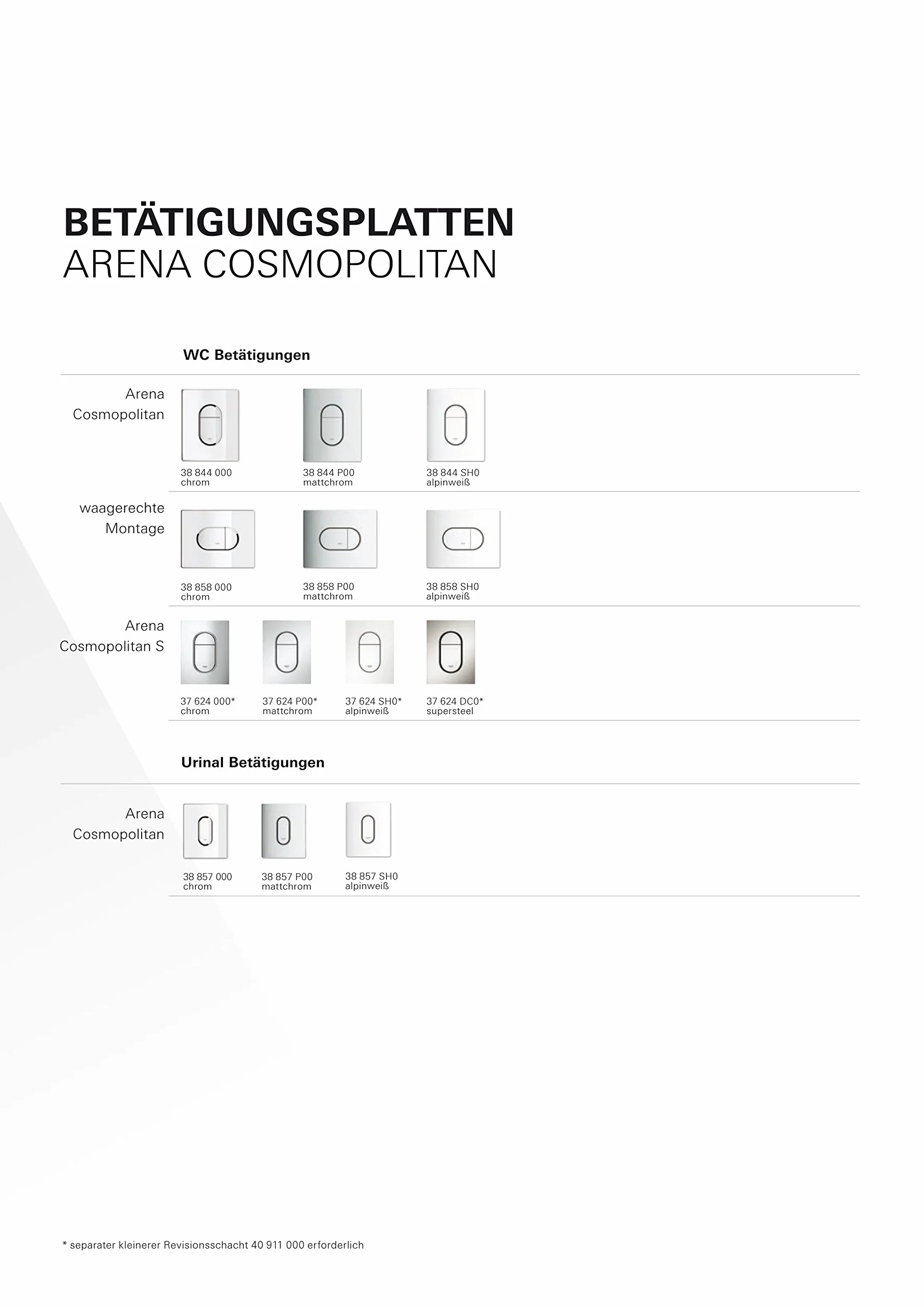 GROHE 38858000 | Płyta ścienna do WC Arena Cosmopolitan, srebrna