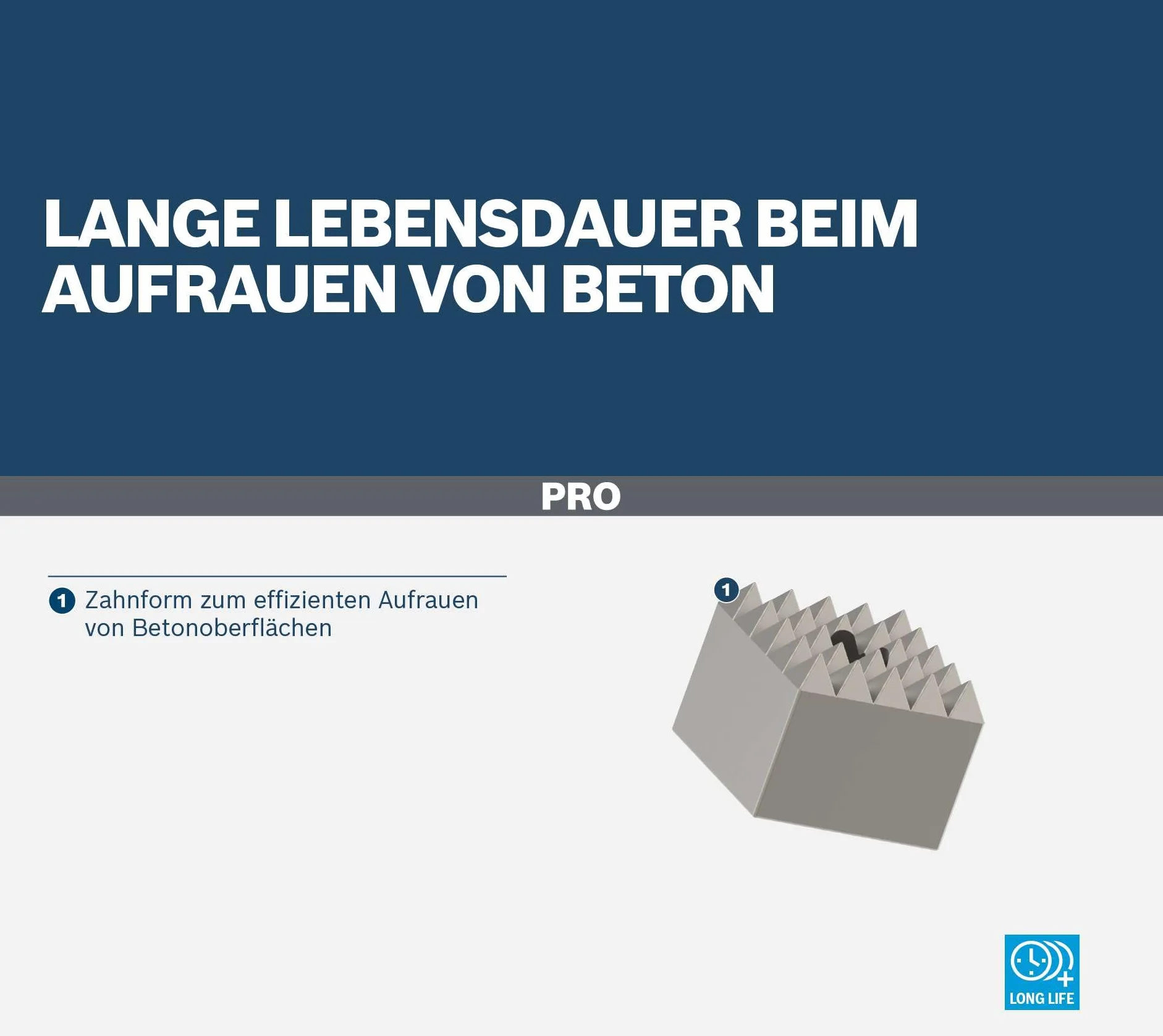 Bosch 1x PRO SDS max-4C Bush Head (do Beton, Ø mm, Professional Akcesoria Wiertło do młota, Młot wyburzeniowy)