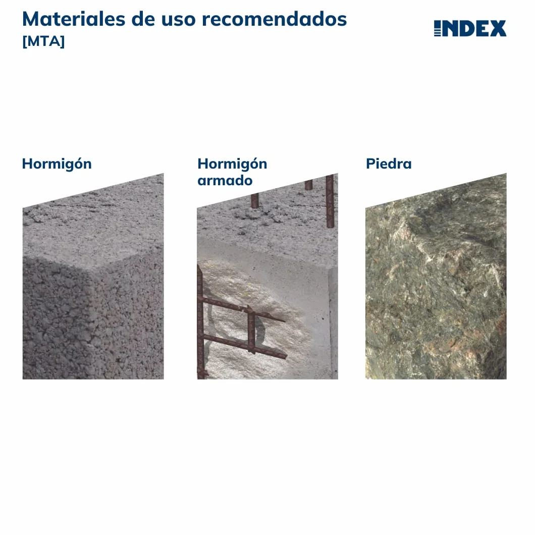 INDEX Fixing Systems 50 sztuk kotw do dużych obciążeń, ocynkowane, M12 x 90 mm, średnica 12 mm