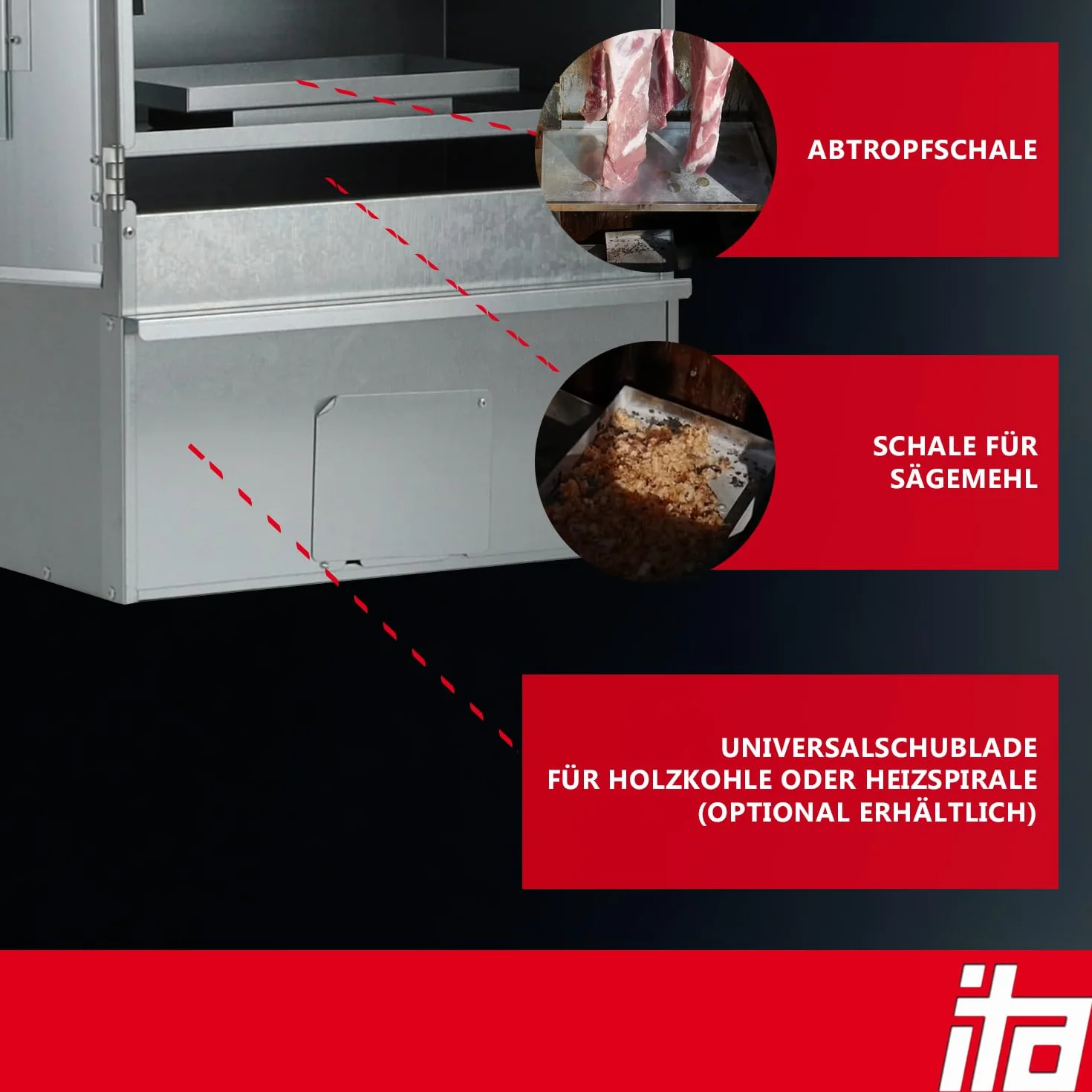ITA Elektryczny piec wędzarniczy 7003 – zestaw wędzarniczy z ogrzewaniem, generator dymu – szafka wędzarnicza XL z termometrem – stal stopowa – jakość UE, bezpośrednio od producenta – 111 cm z 4