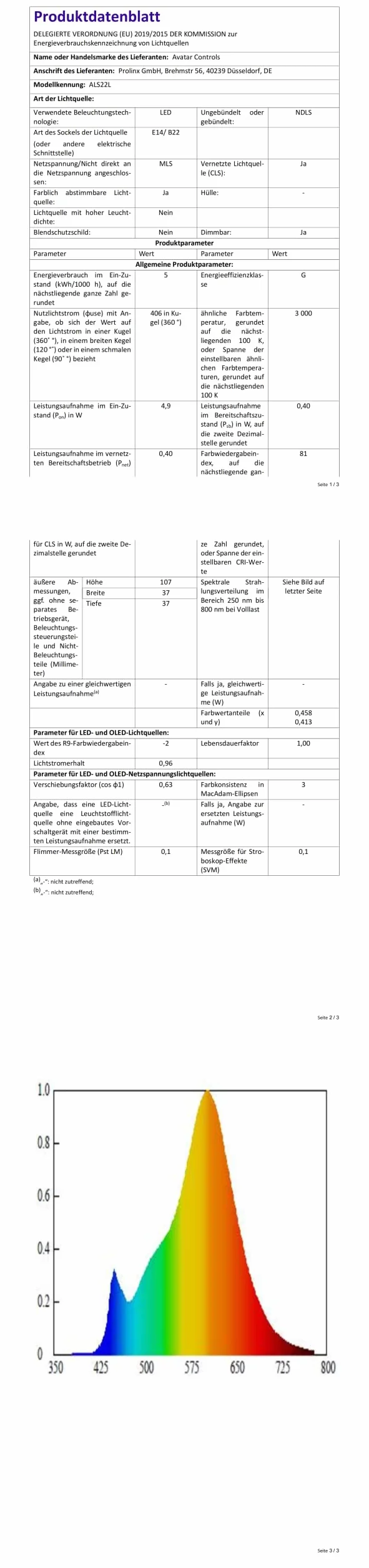 Żarówka LED Alexa E14, 5 W, 500 lm, C37, Wi-Fi, żarówka E14, ciepła biel i zimna biel, możliwość ściemniania, RGB LED, synchronizacja muzyki, pilot zdalnego sterowania, kontrola głosu, harmonogram i