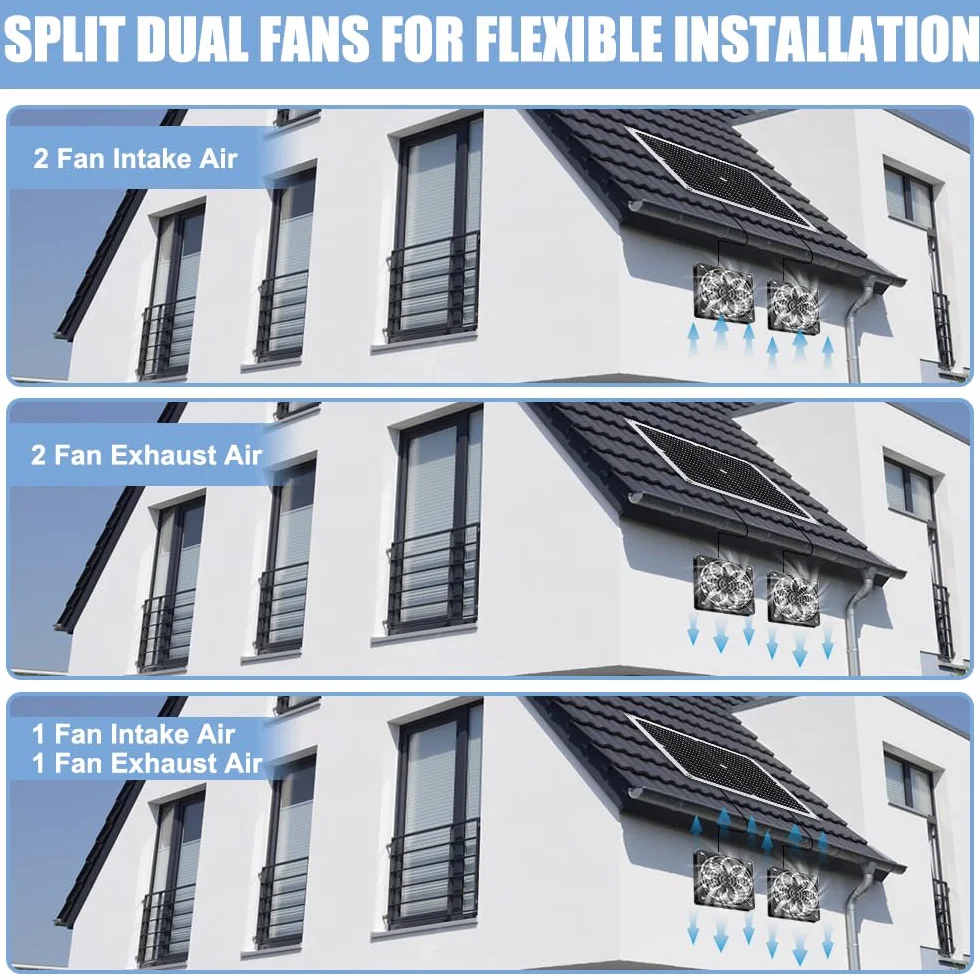 wentylator solarny 12 W, 2 sztuki, wentylator solarny z kablem o długości 3 m, wodoszczelny IP65, podwójny wentylator wydechowy, wentylator solarny do szklarni, kurnika, domku ogrodowego, szopy