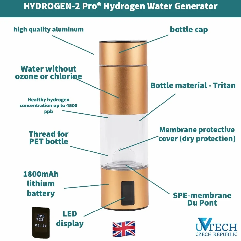 Hydrogen-2Pro Original wodór generator wody 245ml Dupont PEM-membran SPE (Srebro)