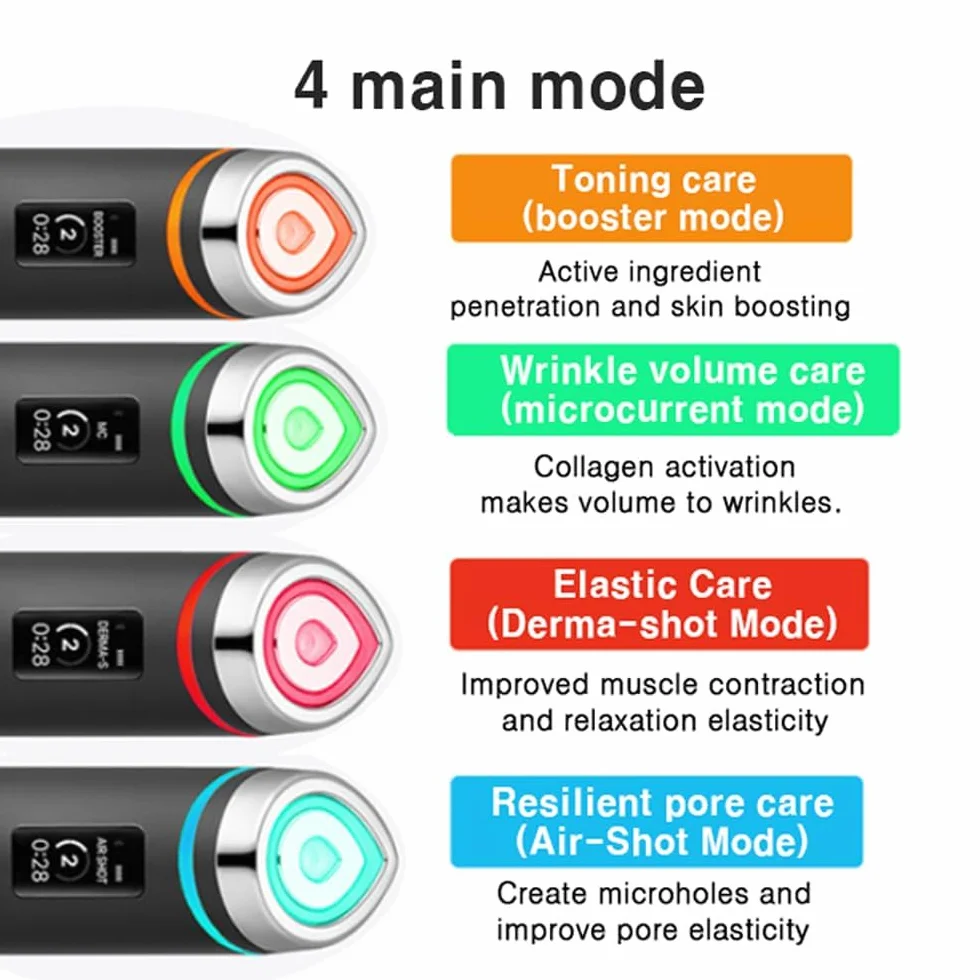 Medicube AGE-R Booster Pro Home Skin Care Device