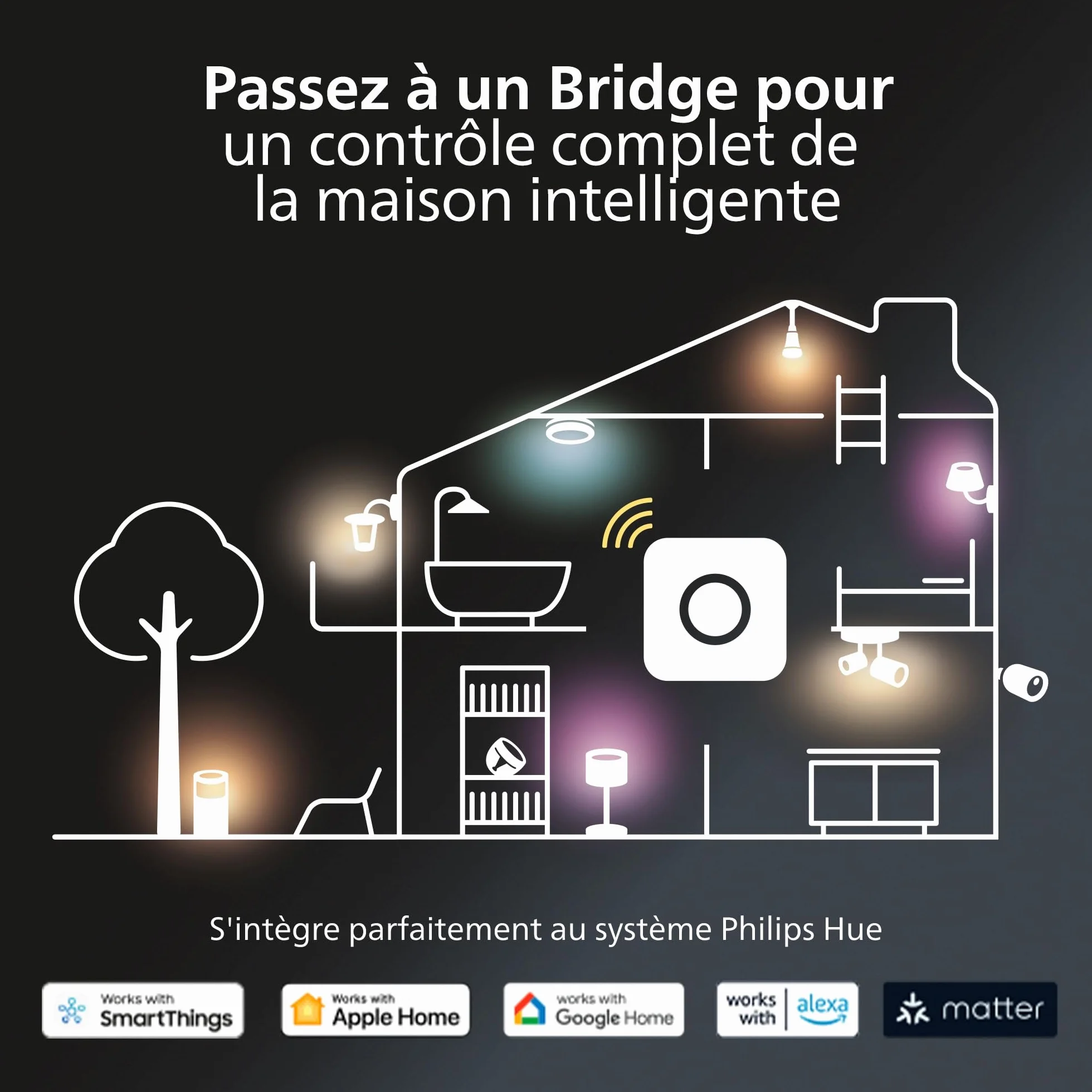 Philips Hue White & Colour Ambiance Fugato Spot 1 flg. zwart 1x350lm, dimbaar, 16 miljoen kleuren, bedienbaar za pośrednictwem aplikacji, kompatybilny z Amazon Alexa (Echo, Echo Dot)
