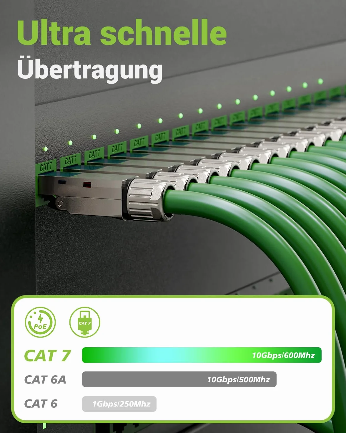 Wtyczka RJ45 bez narzędzi Cat7, 1 sztuka
