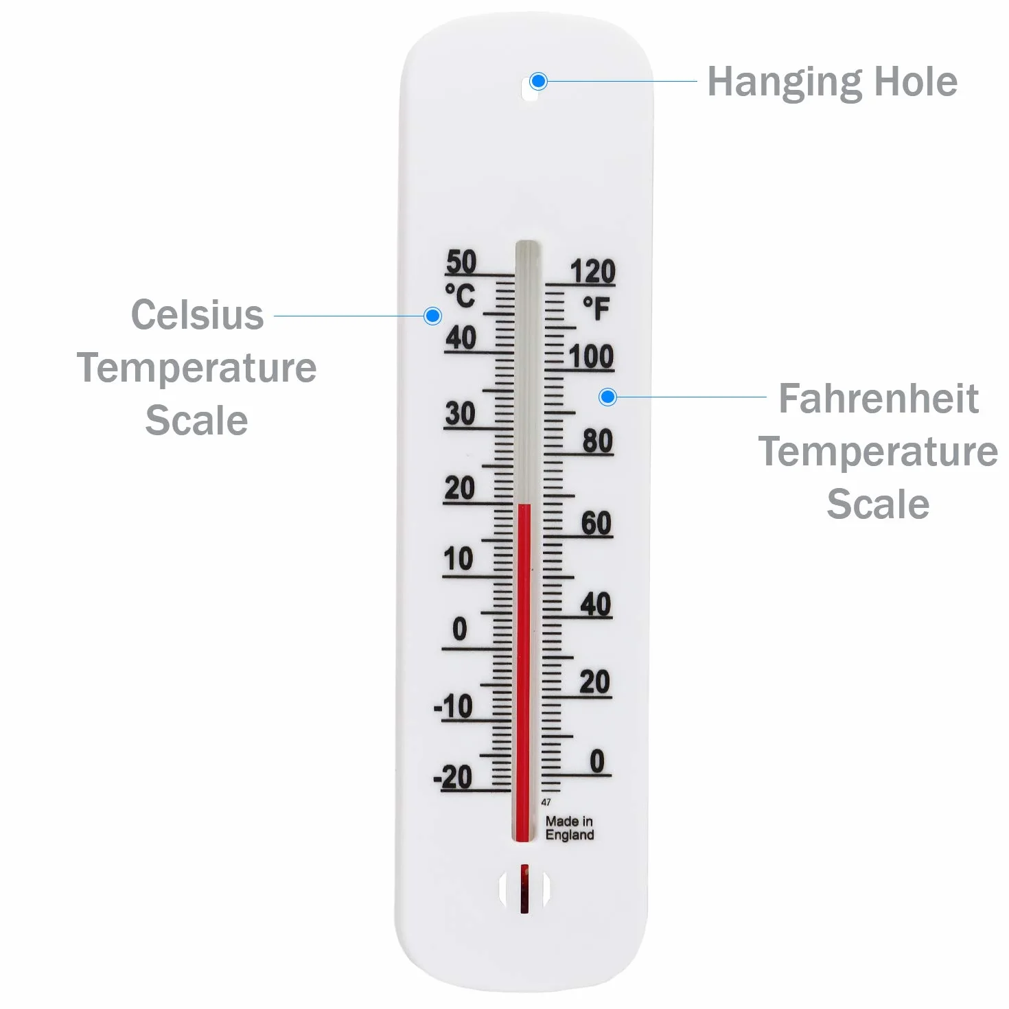 Termometr Ścienny do Ogrodu, Szklarni, Domu, Biura Lub Pokoju – Monitorowania Panującej Temperatury