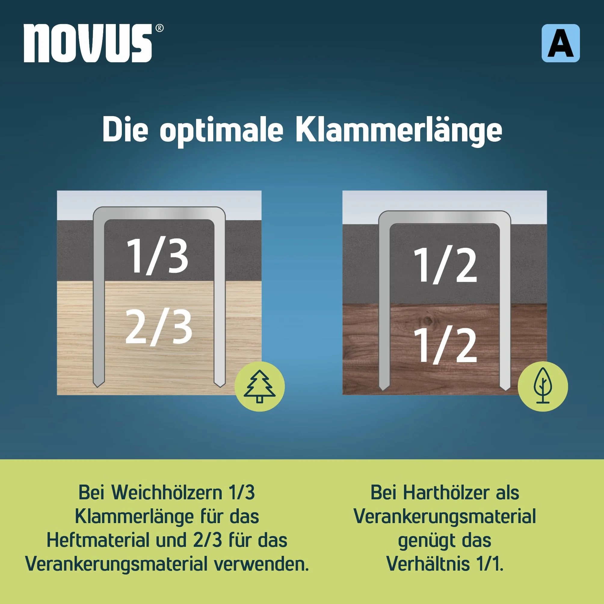 Novus Tools 042-0778 Zszywacz z cienkiego drutu A zszywacz typ 53, szary, 10 mm