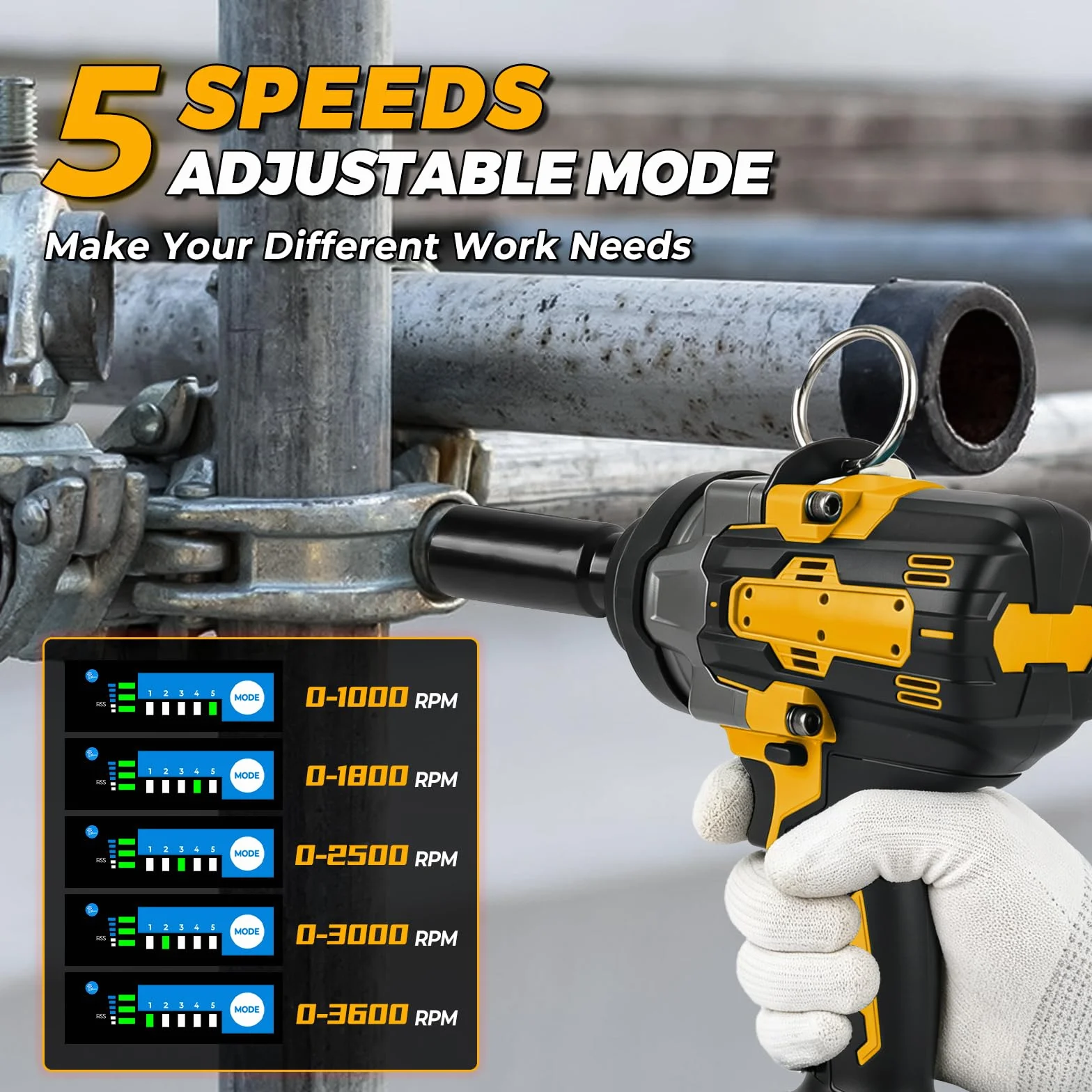 Bezprzewodowy klucz udarowy do Dewalt 18 V 20 V, 1200 N·m (274.3 m-lbs) 1/5.1 cm bezszczotkowy pistolet udarowy o wysokim momencie obrotowym, elektryczny wkrętarka udarowa z 5 trybami prędkości, 5