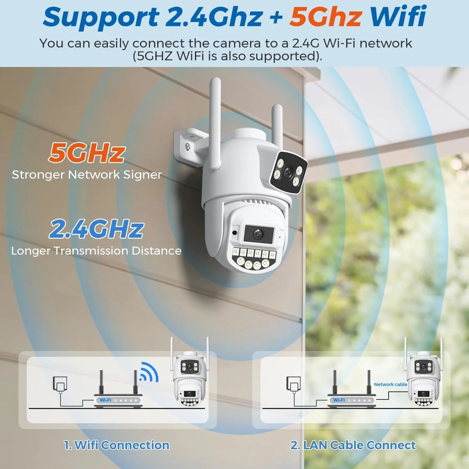 Kamera bezpieczeństwa Wi-Fi 8MP z podwójnym obiektywem i podwójnym ekranem, kamera do monitoringu zewnętrznego, noktowizor, detekcja ruchu, CCTV, kamera IP PTZ(8MP Add 128G Card)
