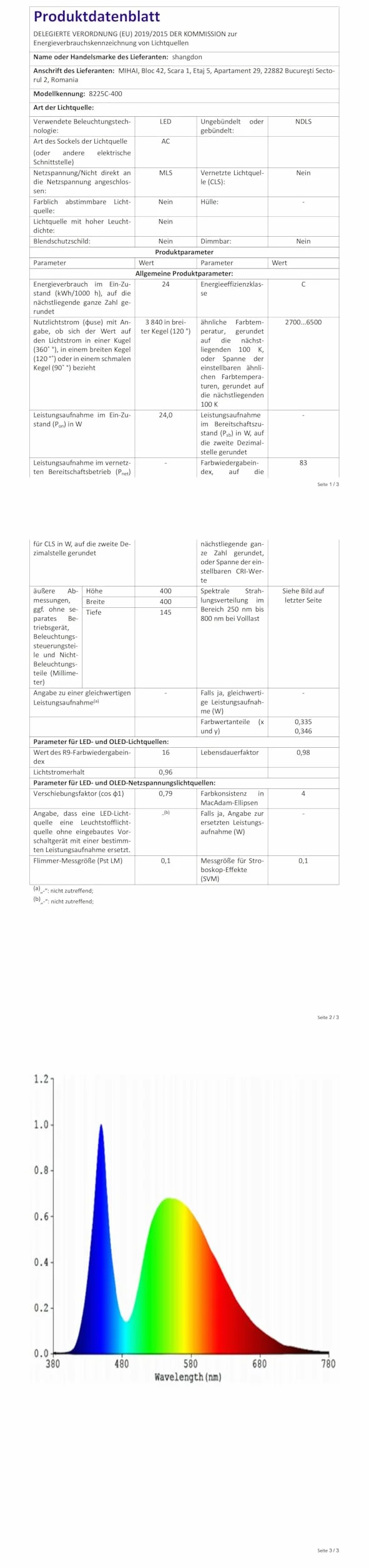 Wentylator sufitowy 40 cm z oświetleniem LED, 6 prędkości, odwracany, pilot, aplikacja