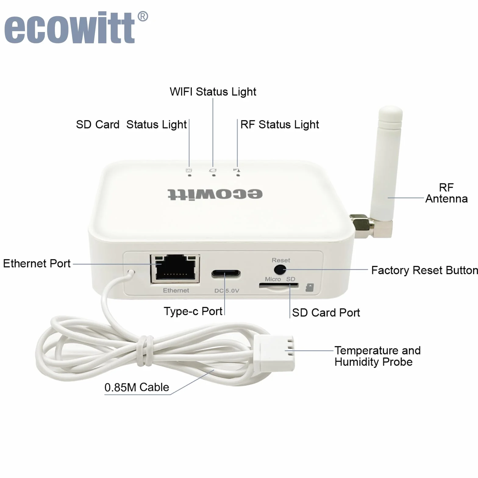 ECOWITT GW3005 GW3000 Czujnik wilgotności gleby WH51 Bramka Wi-Fi 3 w 1 barometr termometr wilgotnościomierz