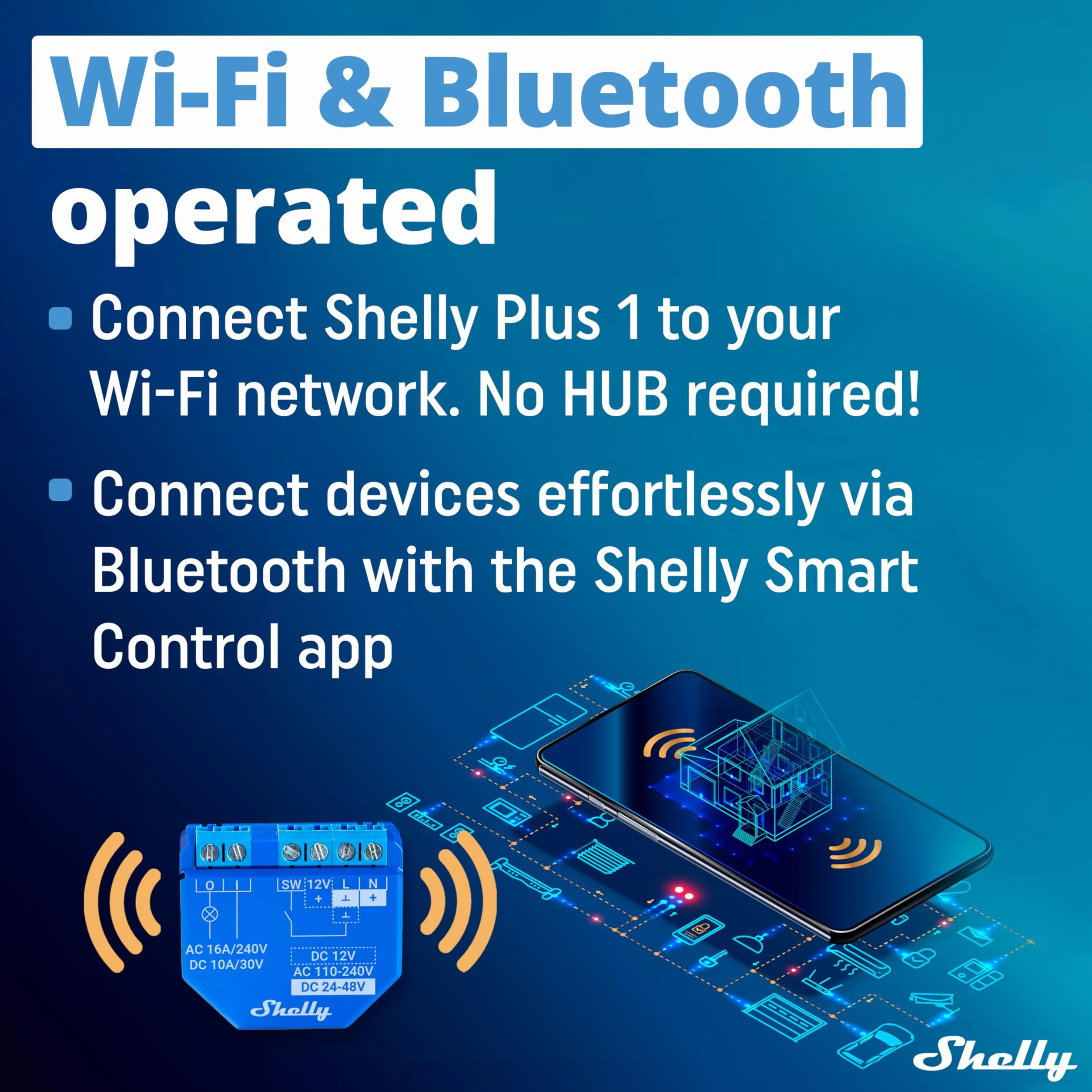 Shelly Plus 1 | Inteligentny przełącznik przekaźnikowy WiFi Bluetooth | Smart Home | Alexa i Google Home | iOS Android | Nie wymaga koncentratora | Zdalne sterowanie oświetleniem i drzwiami garażowymi