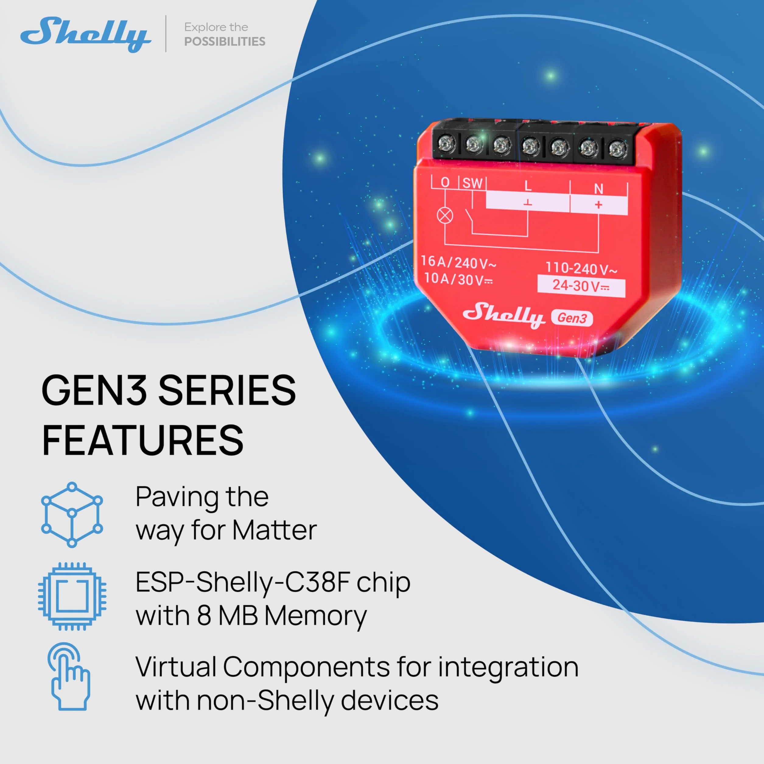 Shelly 1PM Gen3- Inteligentny przekaźnik Wi-Fi i Bluetooth z pomiarem mocy, 1-kanałowy 16A, Automatyka domowa, Alexa i Google Home, iOS, Android, Bez Huba, Bezprzewodowa kontrola oświetlenia
