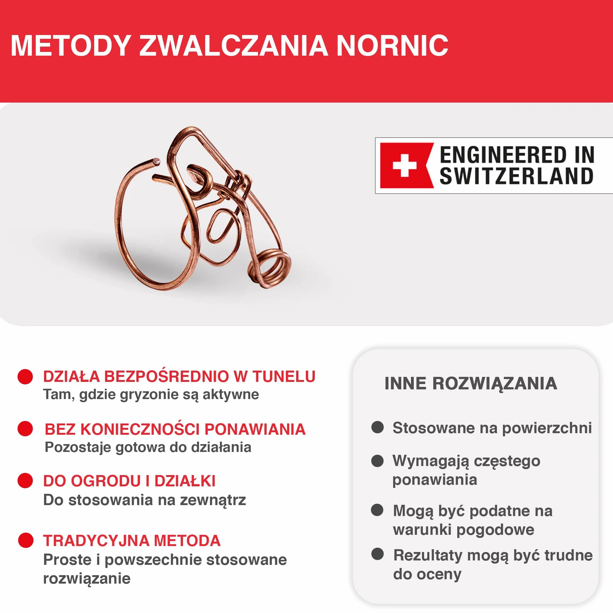 SWISSINNO Druciana Pułapka na Nornice Classic Zestaw 2 szt. Tradycyjna Bawarska Pułapka Druciana