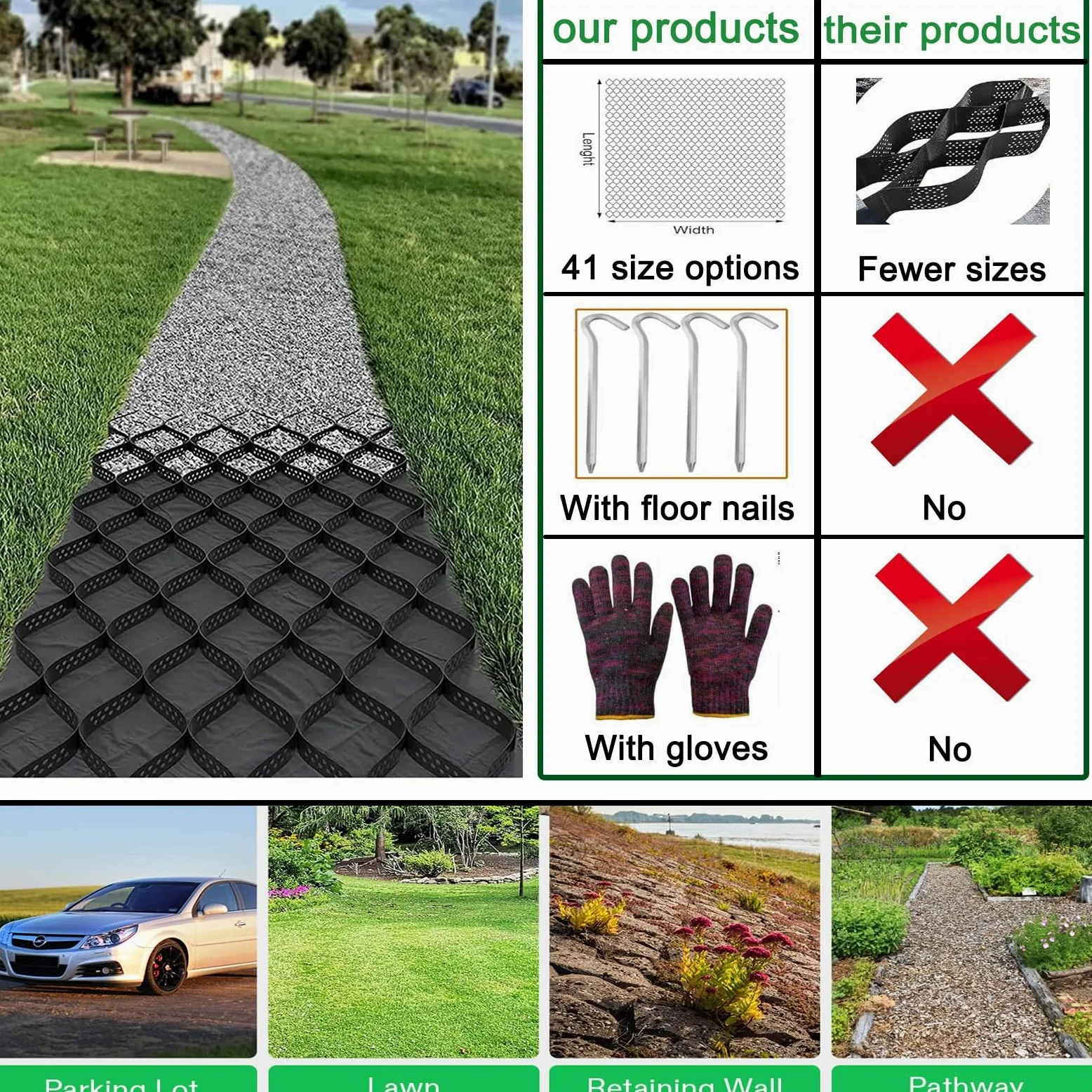5-centymetrowe kratki do kontroli błota, klasy komercyjnej, do podwórka, konia, padoku, stodoły, podjazdu i parkingu, stabilizator gruntu do cięcia (1 m x 5 m)