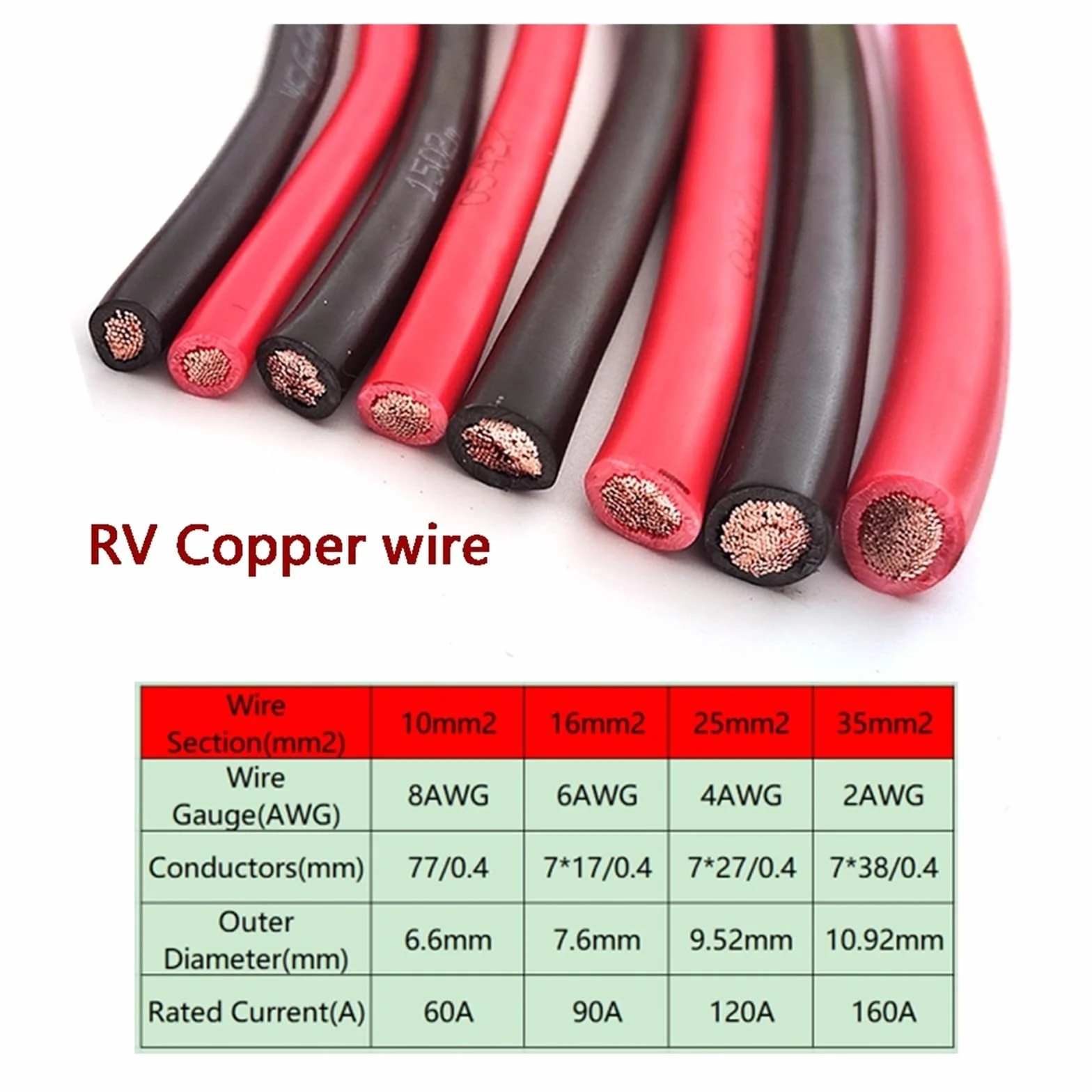 Przewód elektryczny do kampera, czerwono-czarny, jednożyłowy, wielożyłowy, PVC(Noir,1M-2 AWG 35mm2)