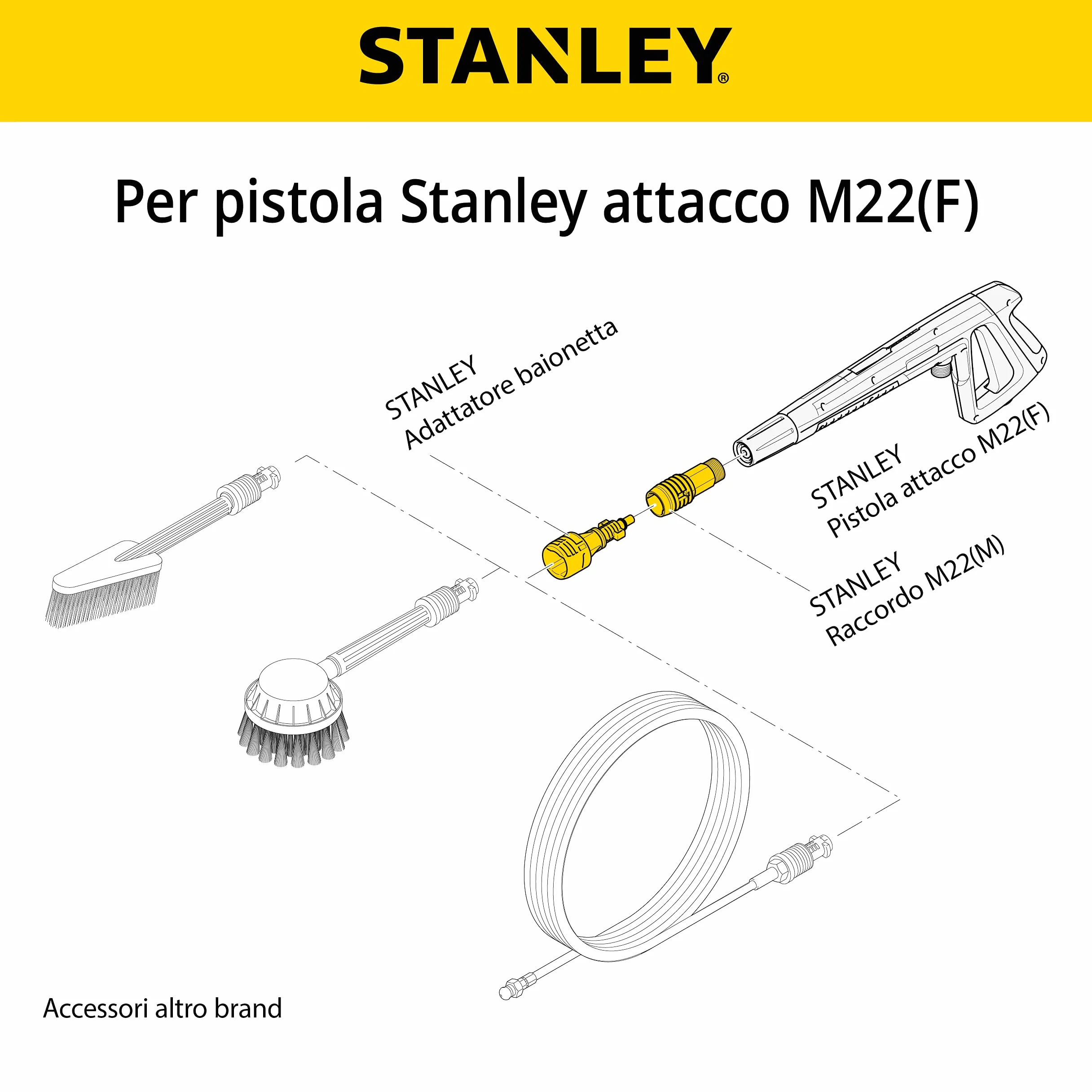 Adapter do myjki ciśnieniowej Stanley czarny