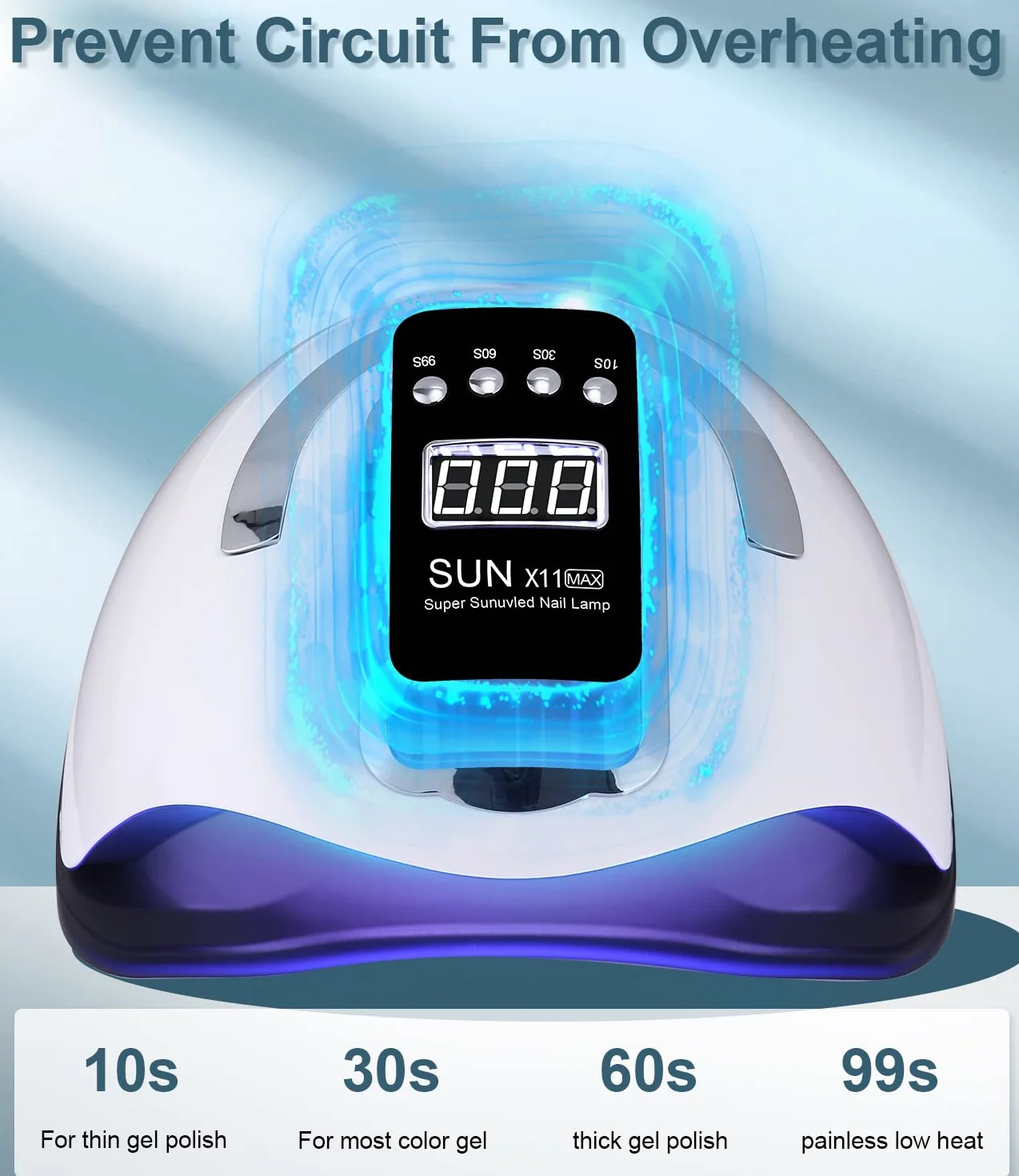 Lampa UV LED do Paznokci Żelowych, 280 W, 66 Diod LED, Profesjonalna Szybka Suszarka z 4 Timerami, Wyświetlaczem LCD i Inteligentnym Czujnikiem, Wszystkich Żelowych Lakierów