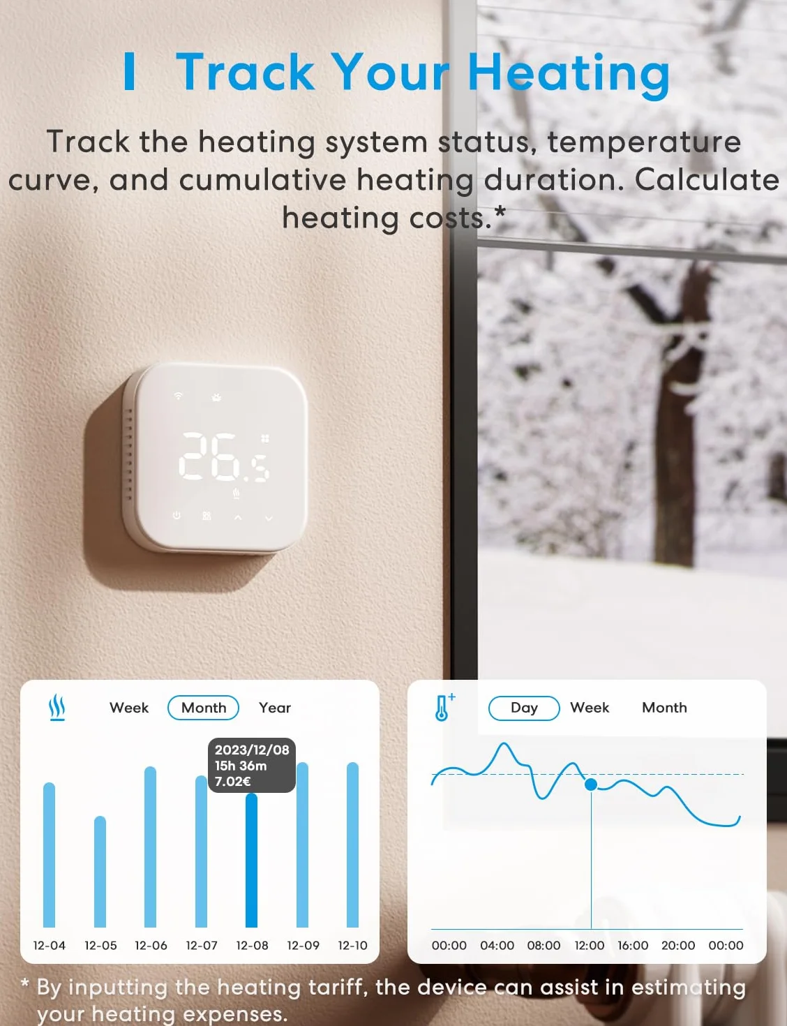 Meross Termostat sieciowy, termostat grzewczy elektryczny, termostaty WiFi, 16A, kompatybilny z Alexa i Google Home, sterowanie głosowe i zdalne sterowanie