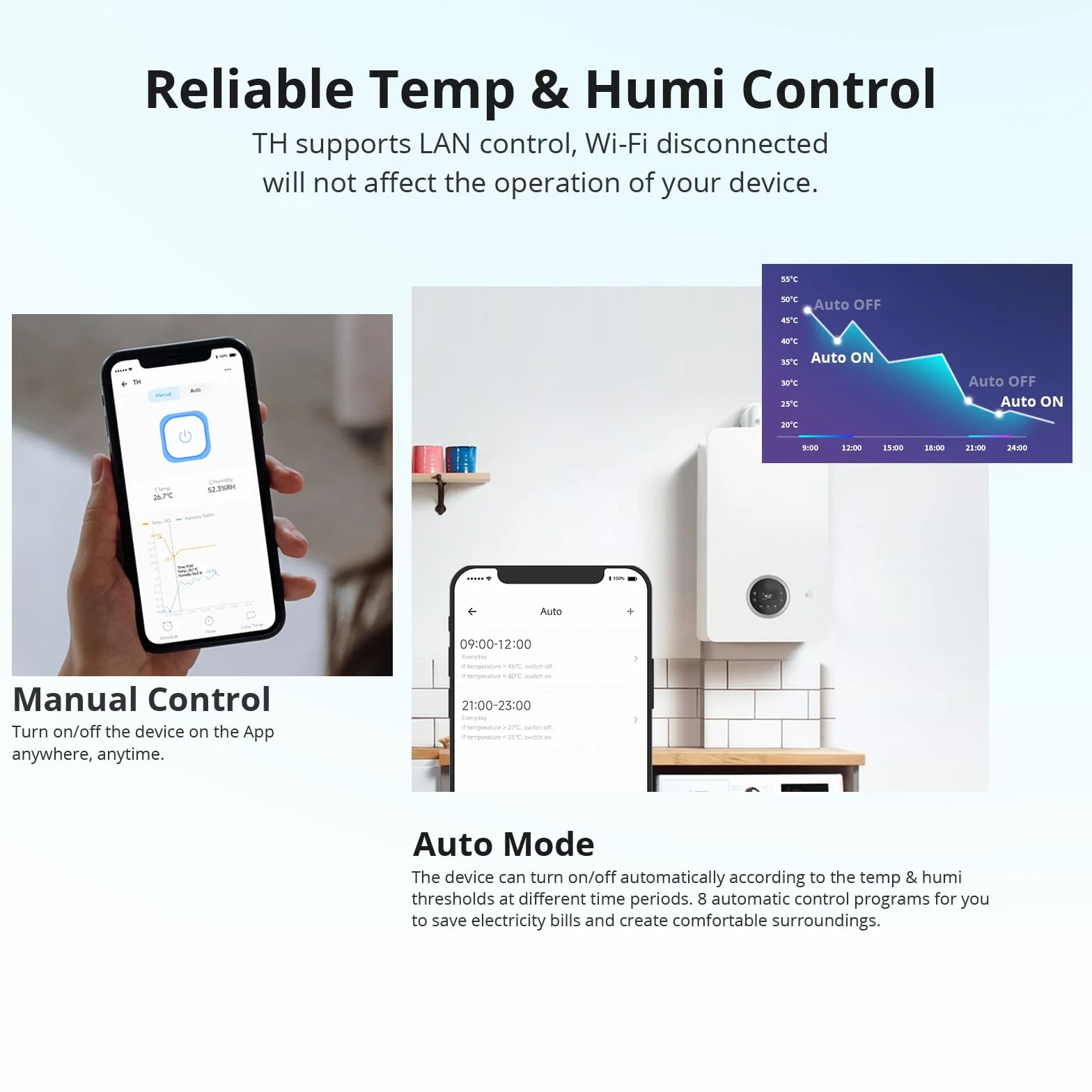 SONOFF TH Origin 16A Bezprzewodowy przełącznik WiFi z czujnikiem temperatury i wilgotności, termostatem, regulatorami temperatury kompatybilny z Alexa/Google/IFTTT