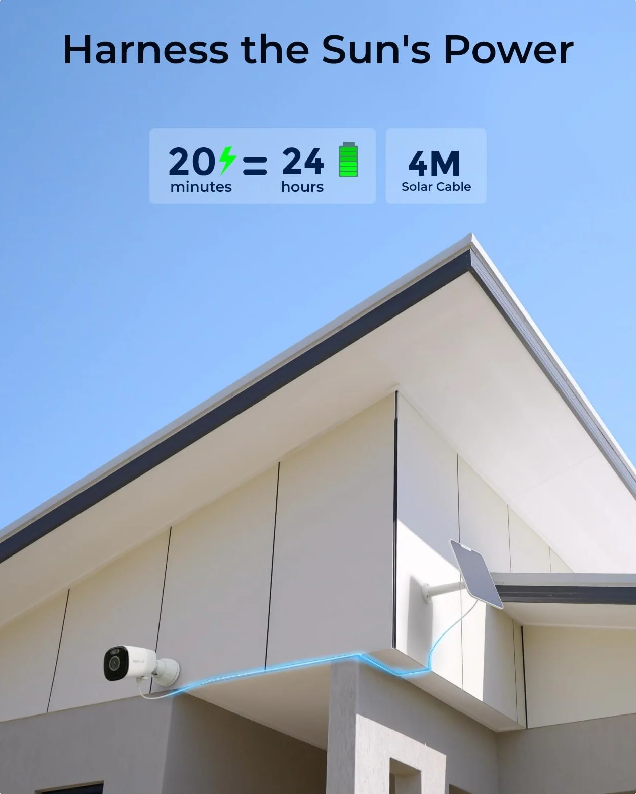 Reolink 4K Security Wireless Outdoor WiFi Surveillance Camera, 2.4/5 GHz WiFi, wykrywanie osób/pojazdów/zwierząt, brak opłat miesięcznych (Local Storage), HomeHub+2 Eco Ultra+ Solar Panel