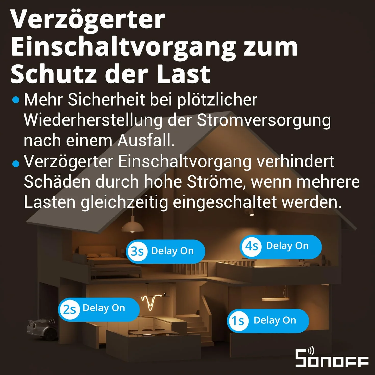 Mini inteligentny przełącznik ZigBee, włącznik światła SONOFF ZBMINIR2, kompatybilny z Alexą, SmartThings Hub, Google Home i SONOFF ZBBridge, wymagany koncentrator bramy ZigBee 3.0