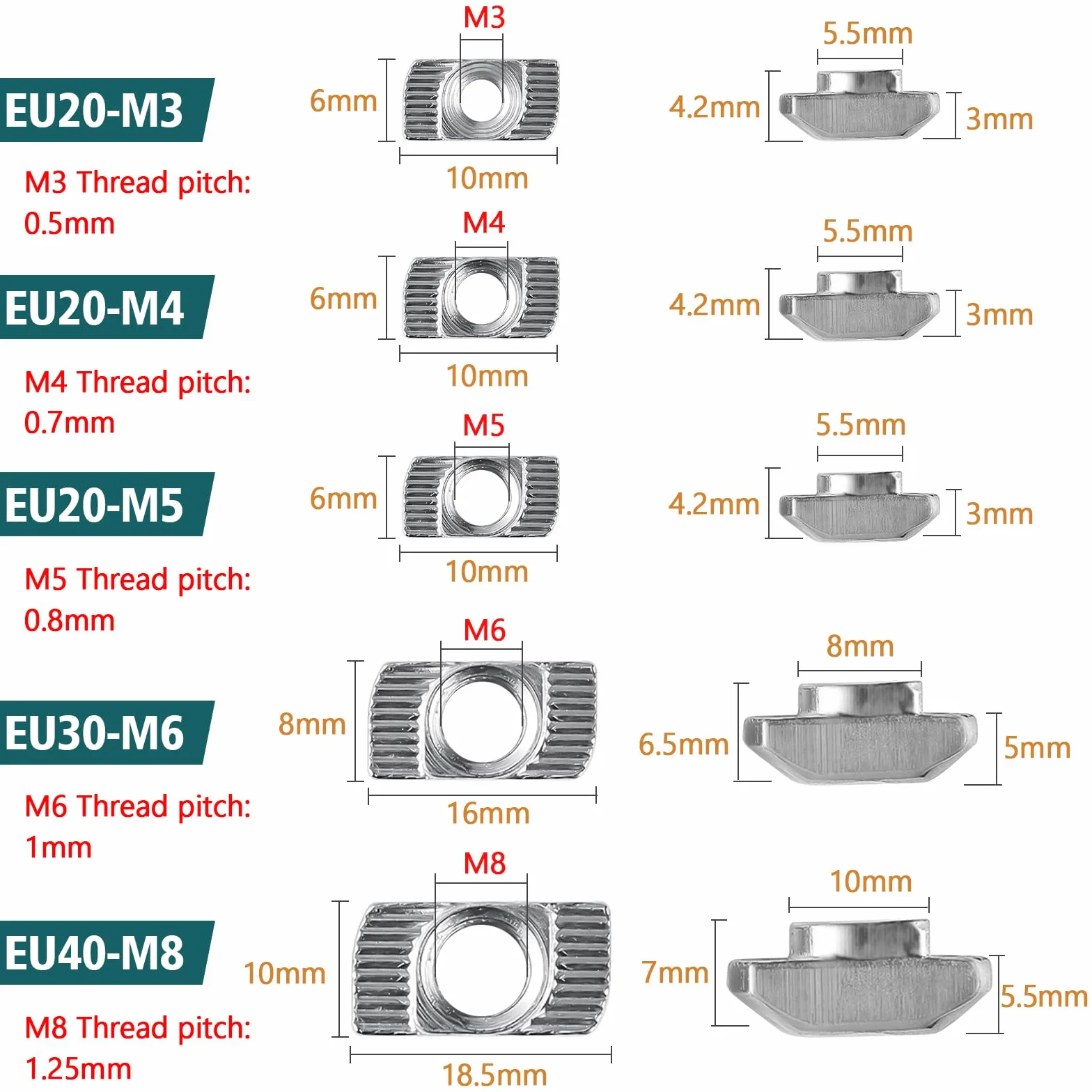 50 sztuk nakrętek młotkowych 8 mm, rowek 8, gwint M6, profil 3030, kamienie rowkowe, stal węglowa, nakrętki do rowków, nakrętki młotkowe do profilu aluminiowego, otwór do wytłaczania (UE30-M6 ×