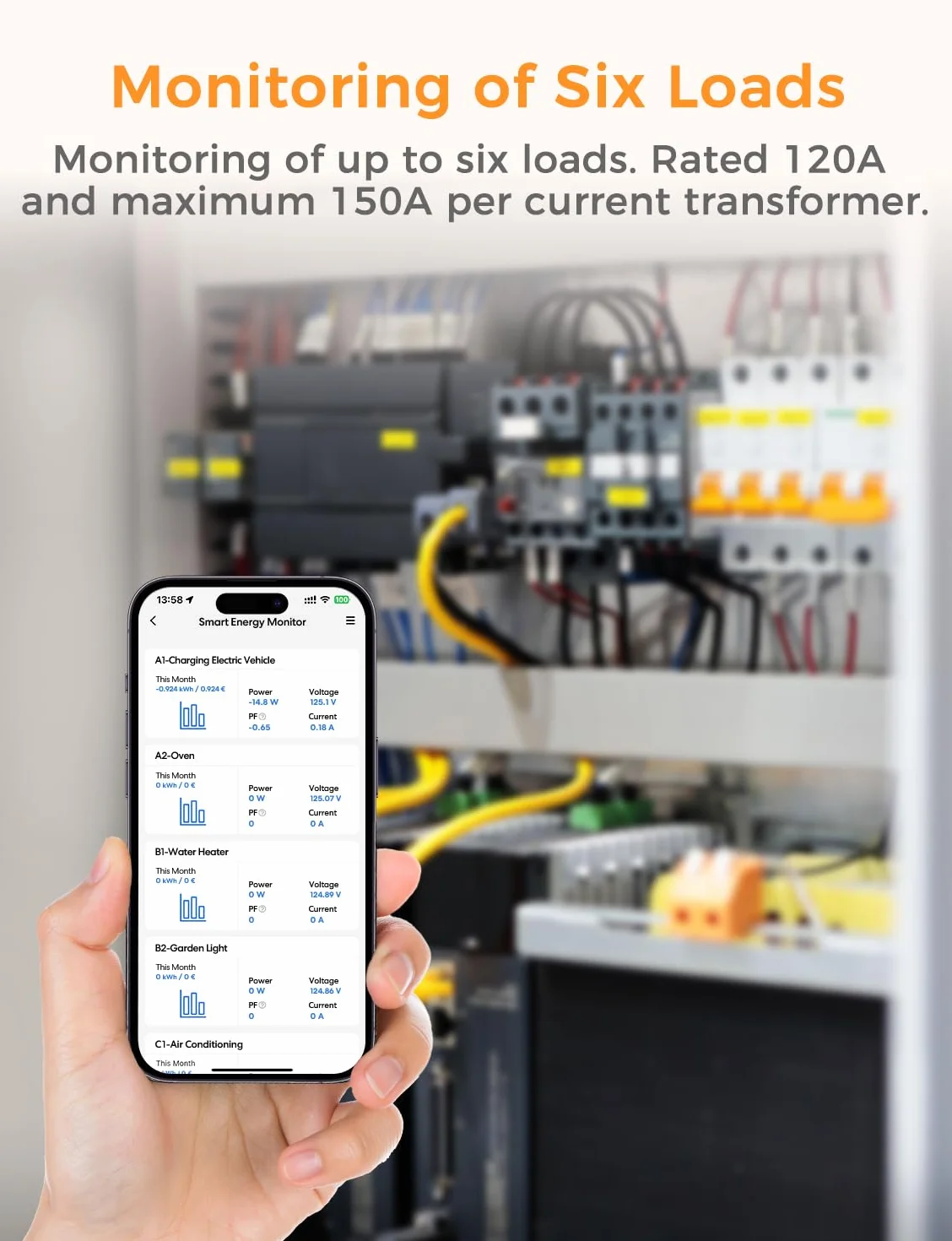 Refoss EM06 inteligentny 3-fazowy licznik energii z Home Assistant, WLAN i Bluetooth, 6 kanałów pomiarowych 150 A