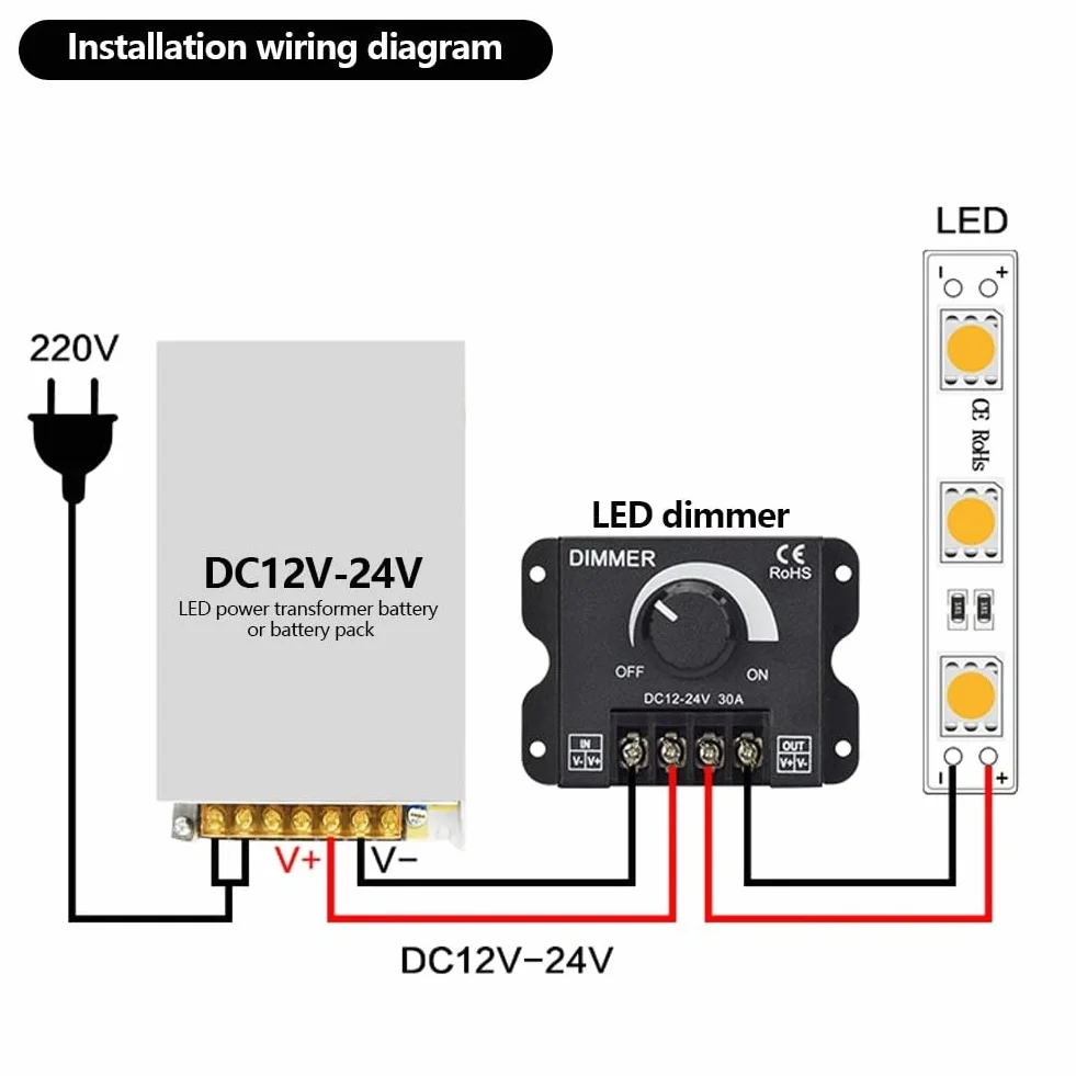 Taśma LED ściemniacz, DC 12 V-24 V 30 A PWM regulator ściemniania, z przyciskiem wł./wył. do regulacji jasności, ściemniacz LED, aluminiowa obudowa, pasuje do taśm świetlnych LED 5050 3528