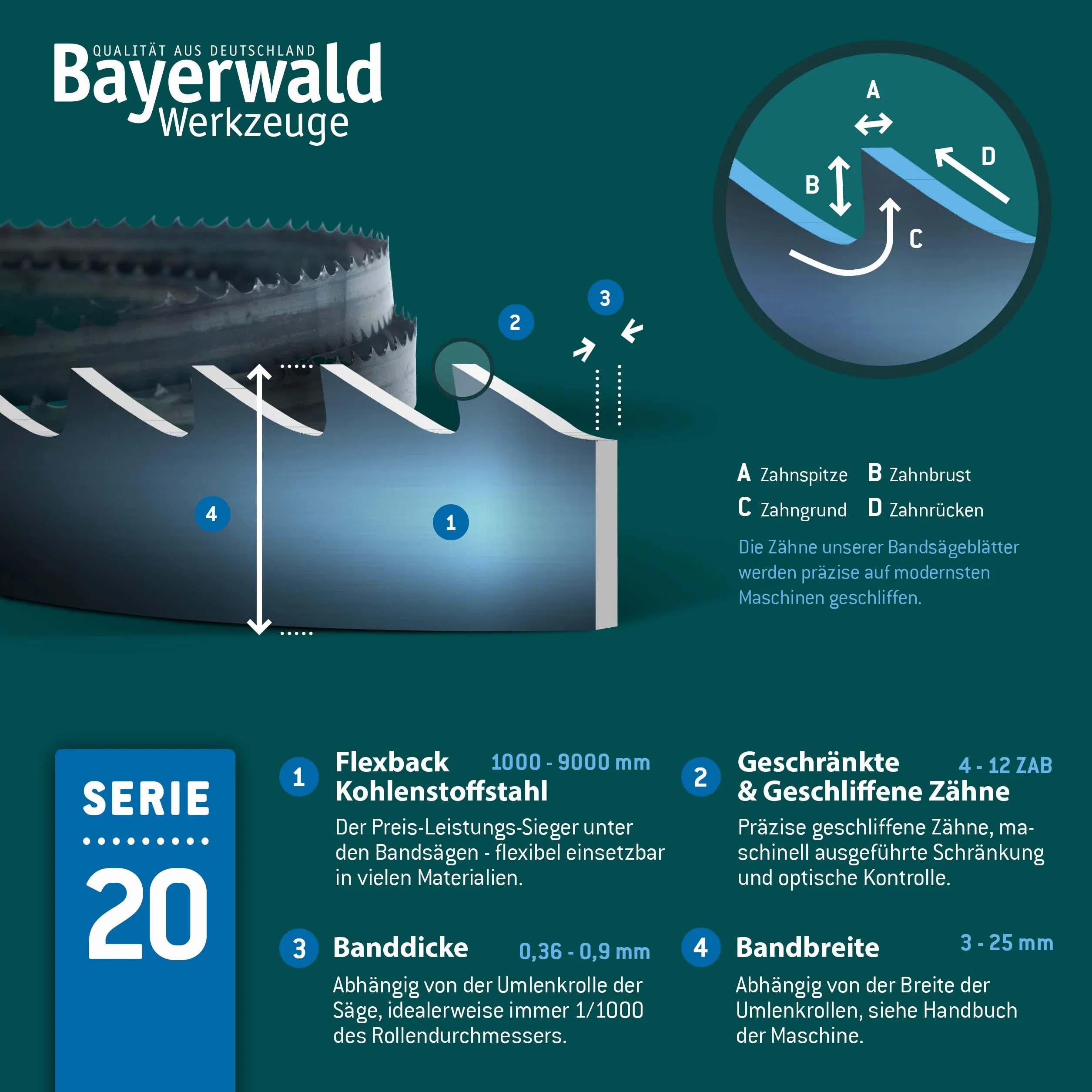 Bayerwald brzeszczot do piły taśmowej ze stali narzędziowej – 1712 x 13 x 0,36 x 6 / drewno, metale nieżelazne, tworzywo sztuczne, cienkie blachy/taśma do piły pasuje do Metabo. Elektra Beckum i wielu